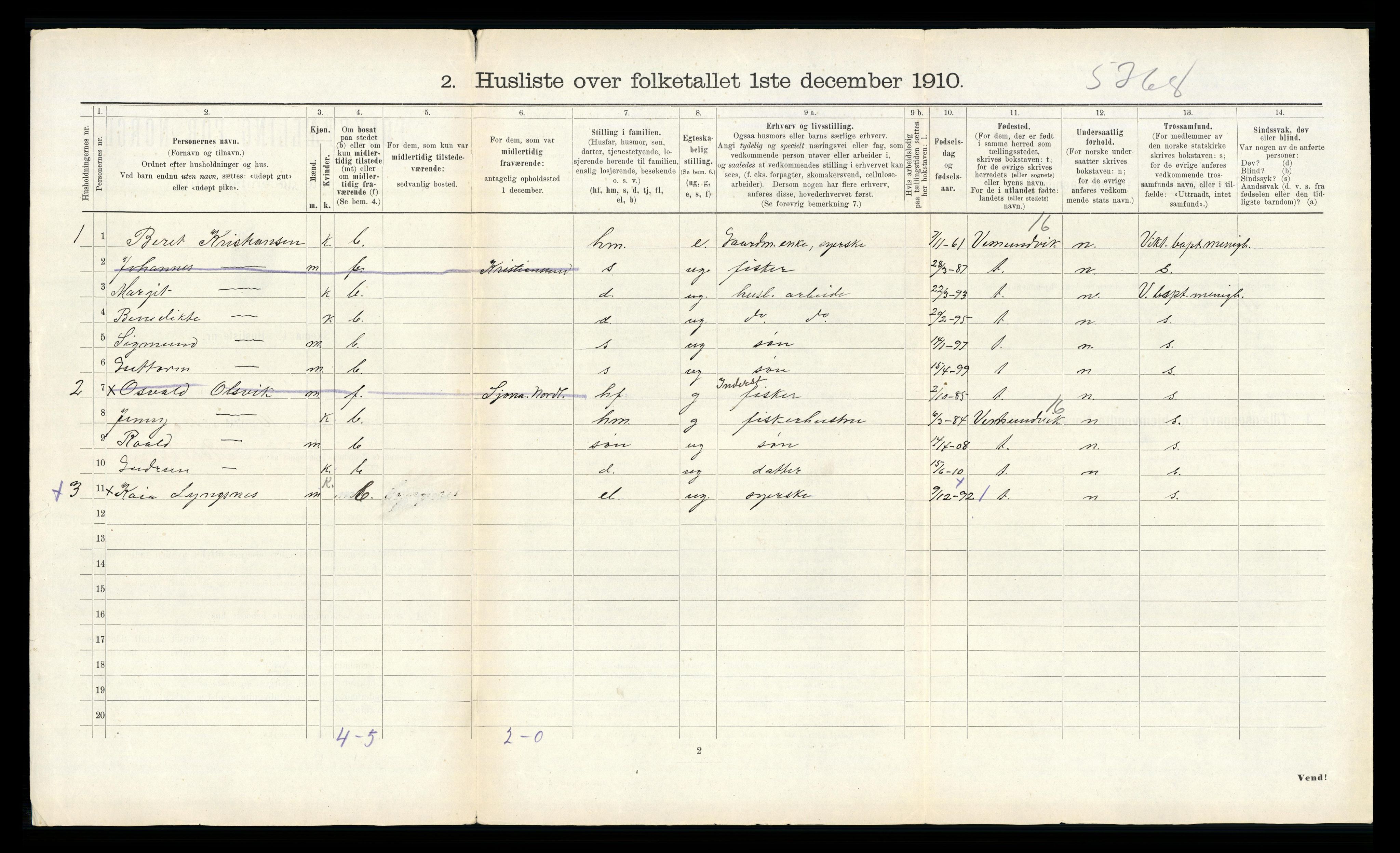 RA, 1910 census for Vikna, 1910, p. 130