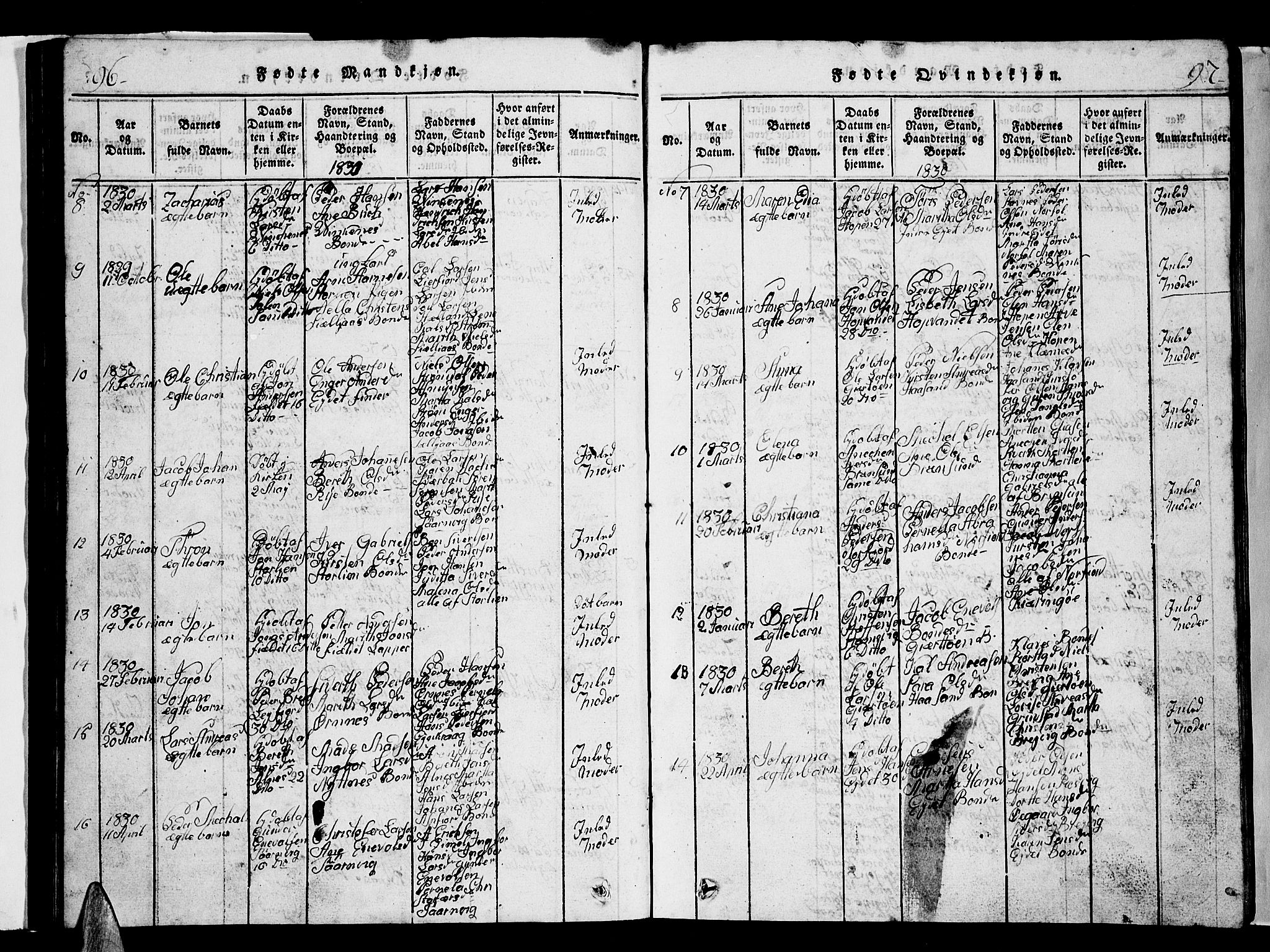 Ministerialprotokoller, klokkerbøker og fødselsregistre - Nordland, SAT/A-1459/853/L0773: Parish register (copy) no. 853C01, 1821-1859, p. 96-97