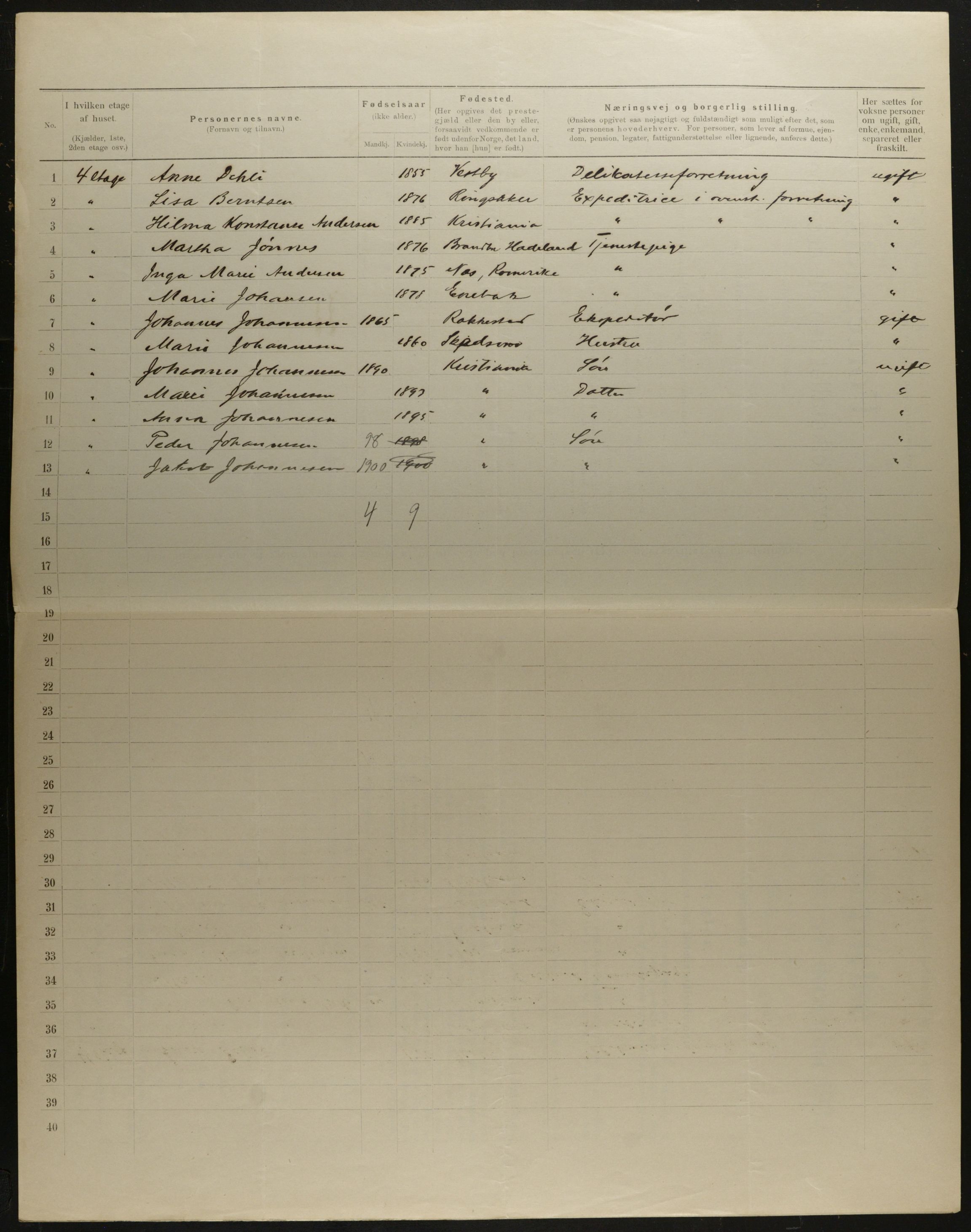 OBA, Municipal Census 1901 for Kristiania, 1901, p. 10668