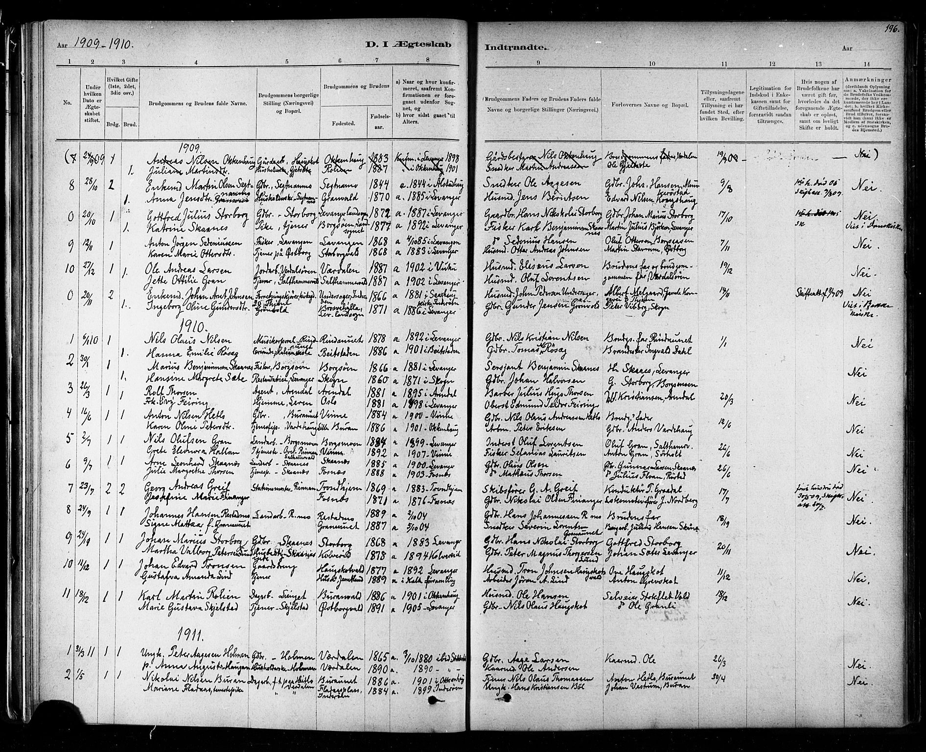 Ministerialprotokoller, klokkerbøker og fødselsregistre - Nord-Trøndelag, AV/SAT-A-1458/721/L0208: Parish register (copy) no. 721C01, 1880-1917, p. 196