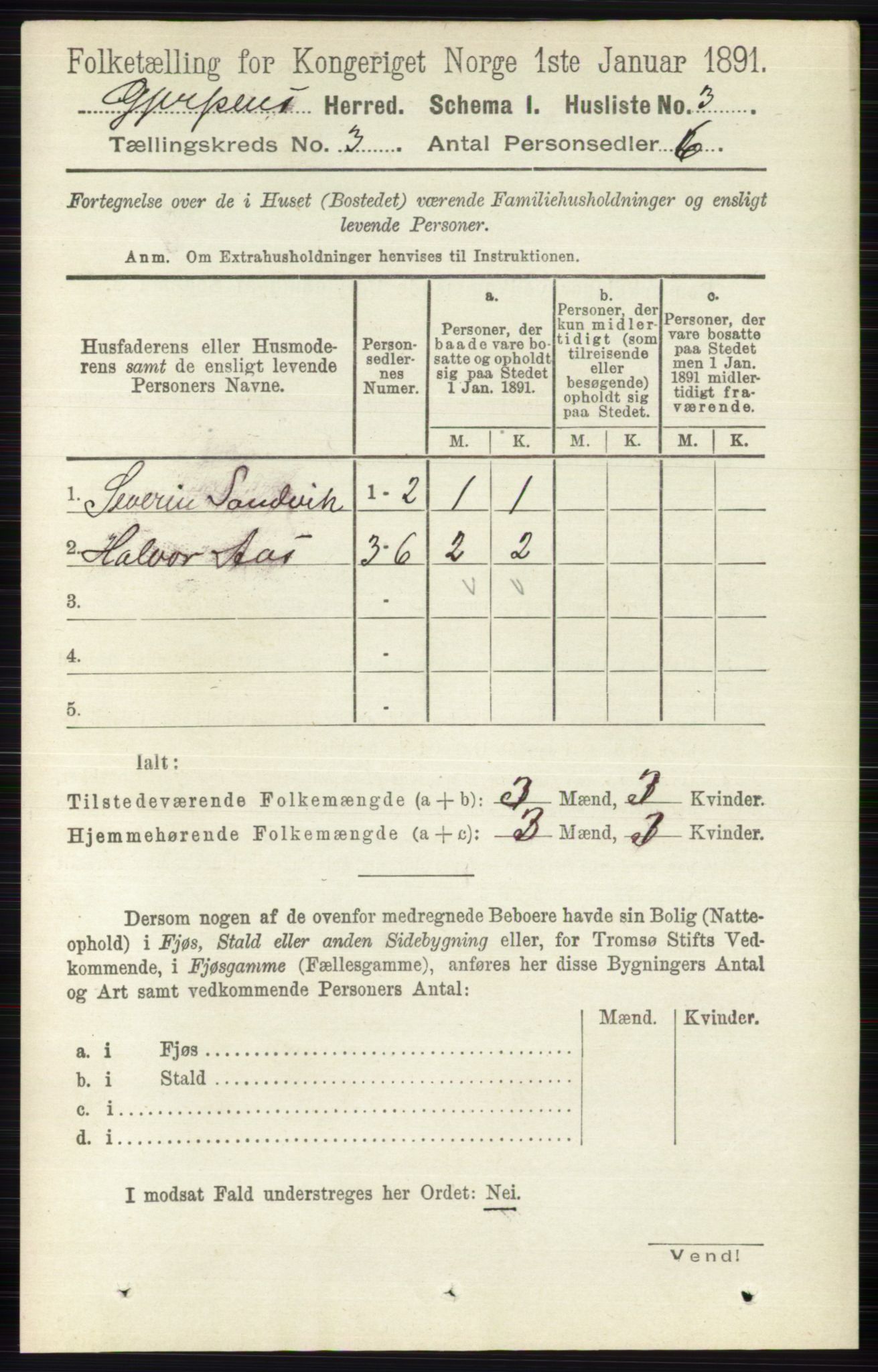 RA, 1891 census for 0812 Gjerpen, 1891, p. 1412