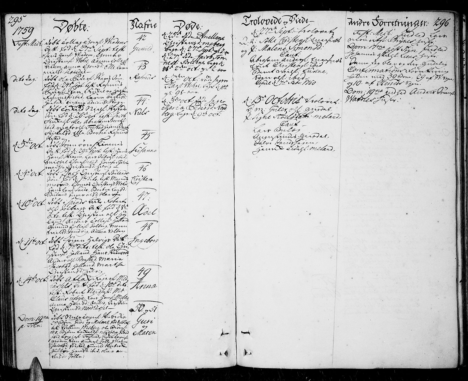 Lista sokneprestkontor, AV/SAK-1111-0027/F/Fa/L0003: Parish register (official) no. A 3 /1, 1743-1767, p. 295-296