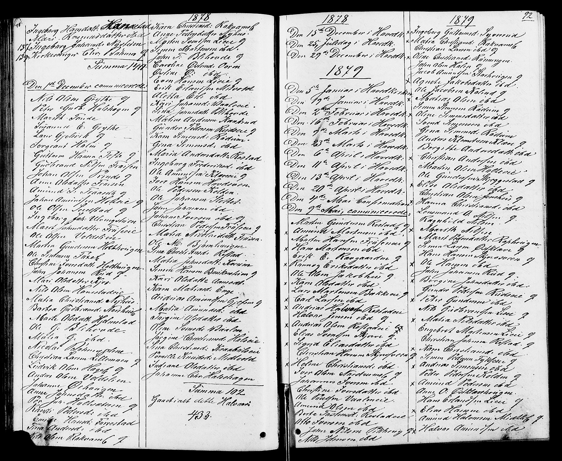 Østre Gausdal prestekontor, SAH/PREST-092/H/Ha/Hab/L0001: Parish register (copy) no. 1, 1863-1893, p. 91-92