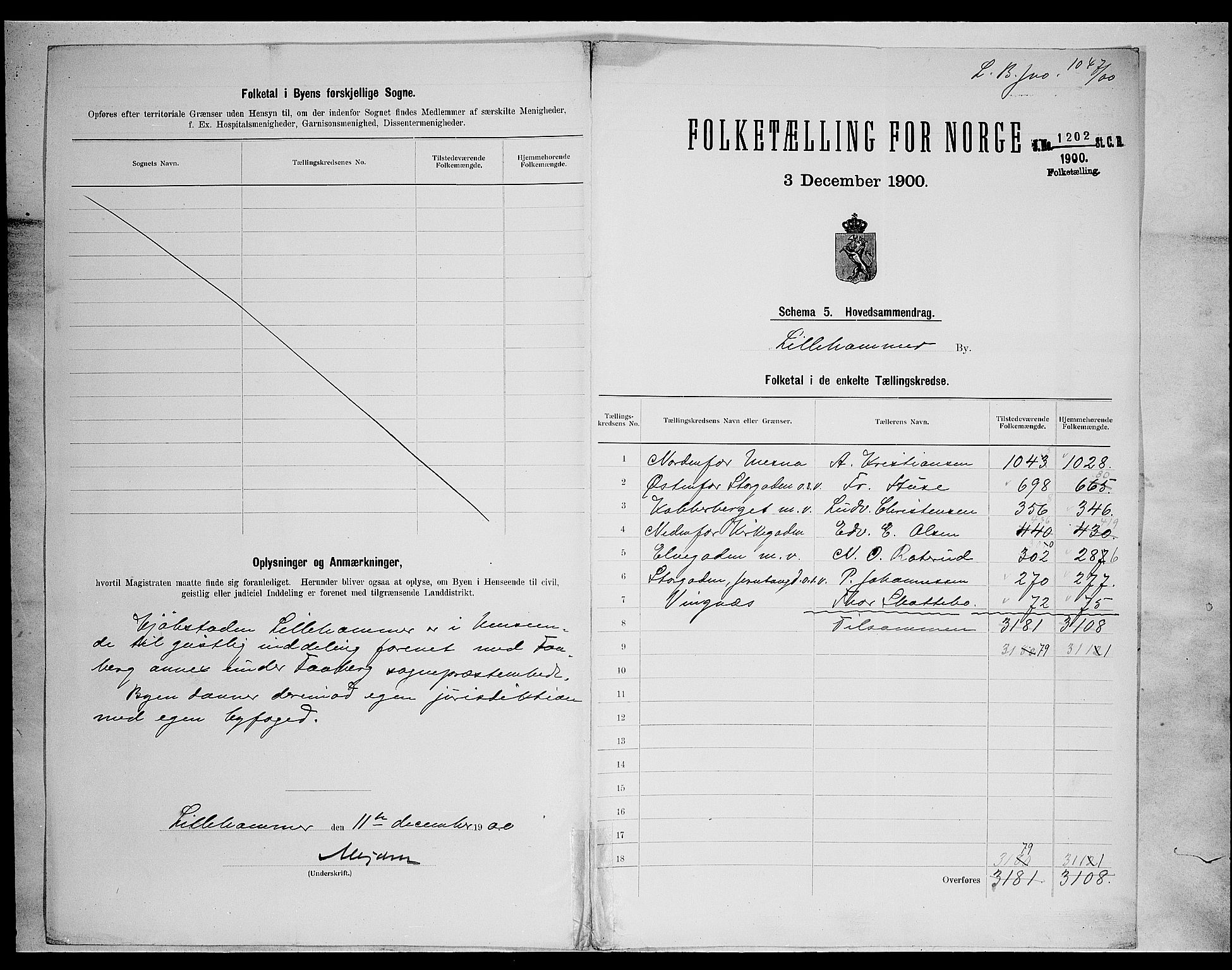 SAH, 1900 census for Lillehammer, 1900, p. 2
