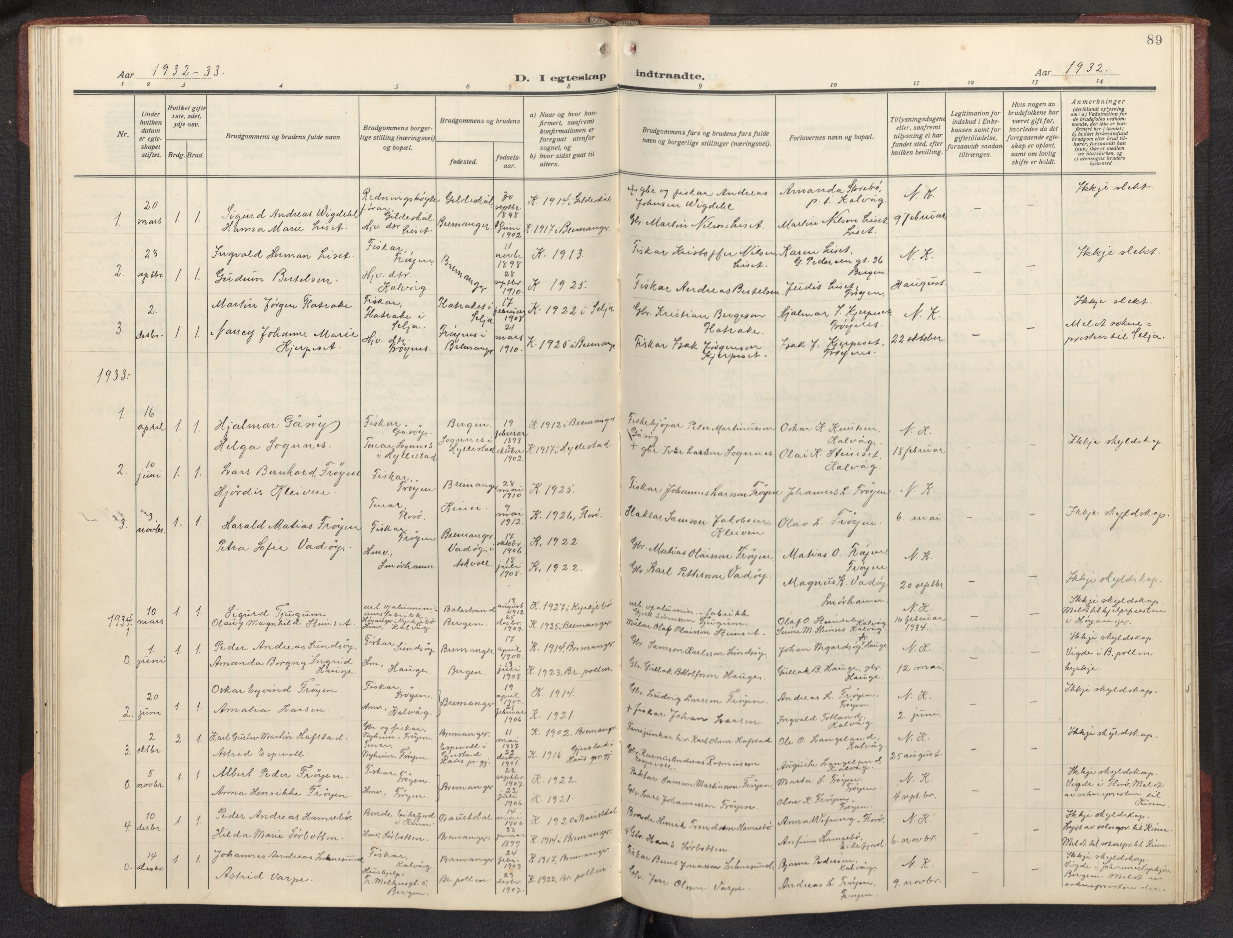 Bremanger sokneprestembete, SAB/A-82201/H/Hab/Habb/L0002: Parish register (copy) no. B 2, 1926-1945, p. 88b-89a