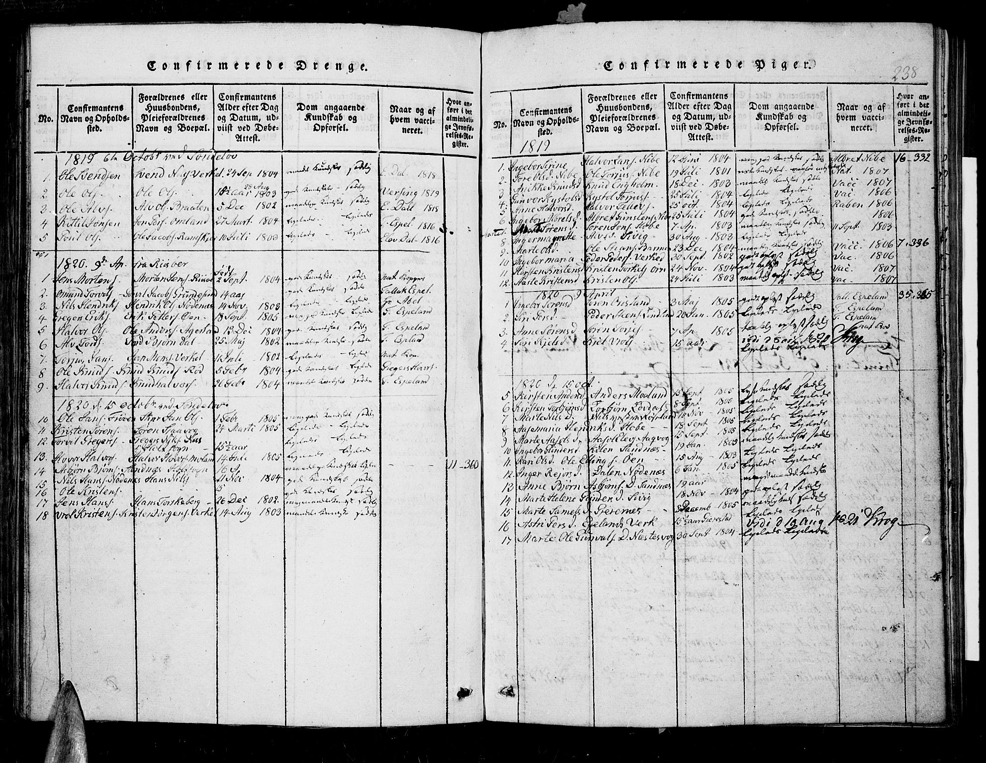Søndeled sokneprestkontor, SAK/1111-0038/F/Fb/L0002: Parish register (copy) no. B 2, 1816-1839, p. 238
