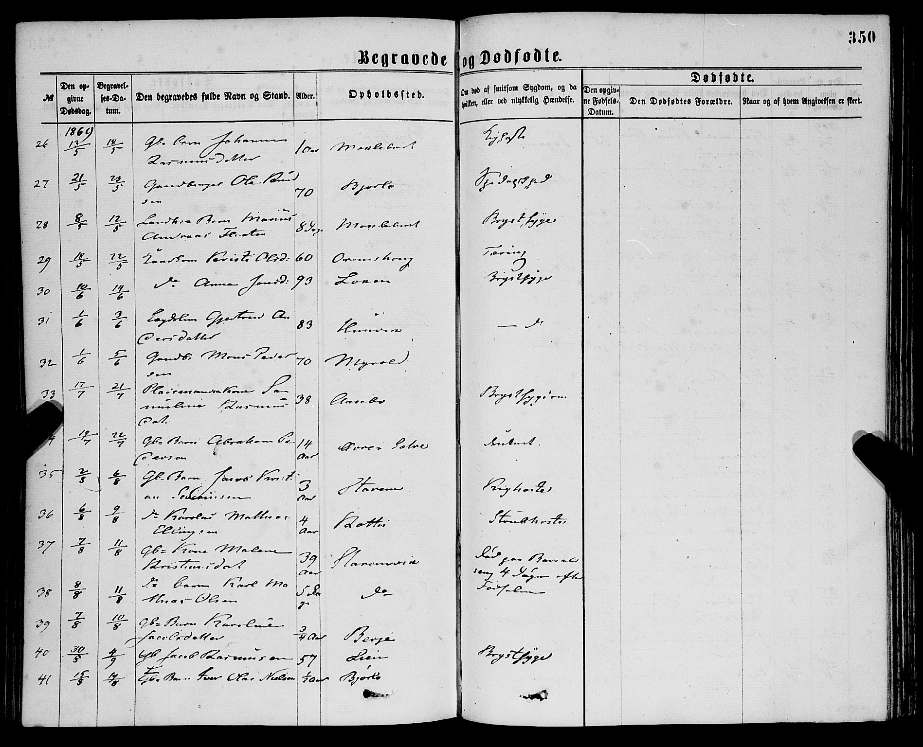 Eid sokneprestembete, AV/SAB-A-82301/H/Haa/Haaa/L0010: Parish register (official) no. A 10, 1867-1878, p. 350