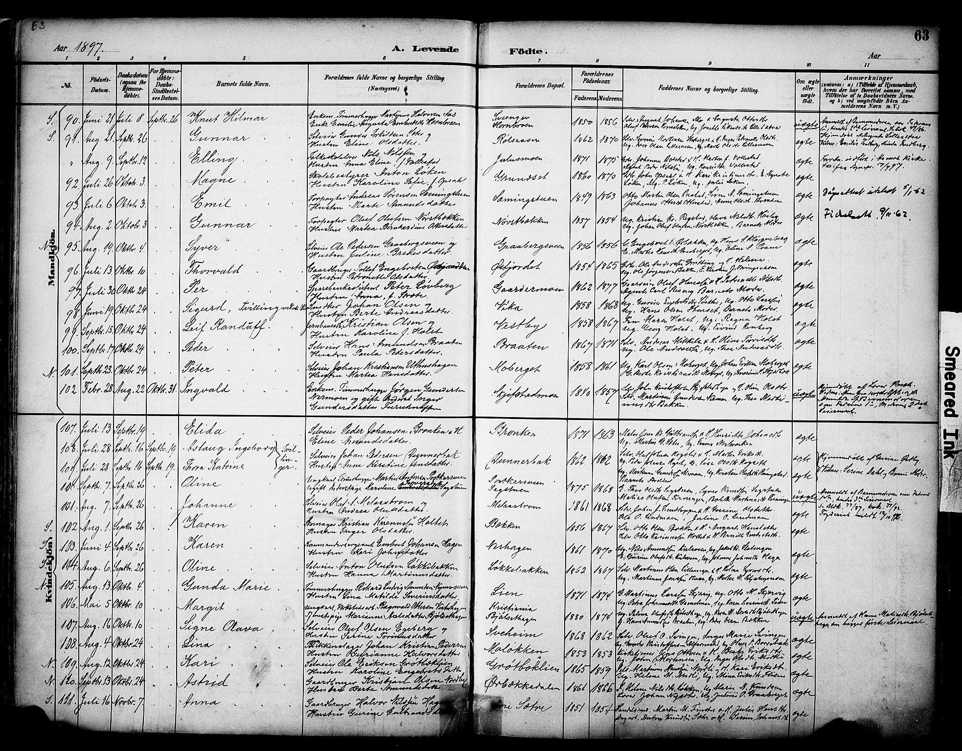 Elverum prestekontor, AV/SAH-PREST-044/H/Ha/Haa/L0014: Parish register (official) no. 14, 1891-1909, p. 63