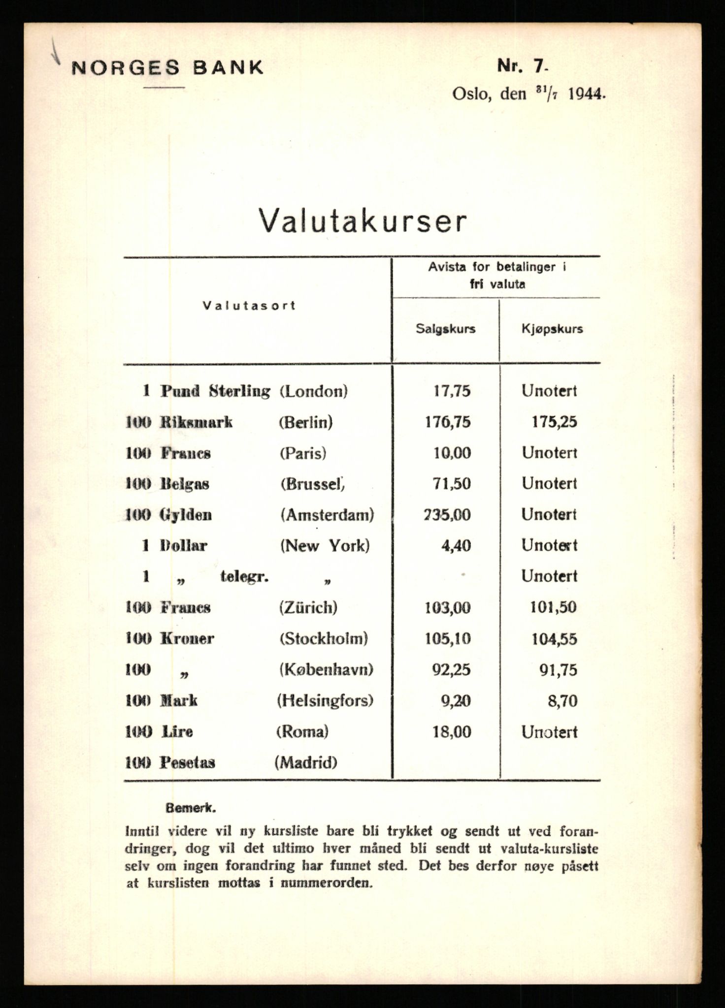 Norges Bank, Statistisk avdeling, AV/RA-S-4063/D/L0171: Sakarkiv, 1925-1953, p. 3581