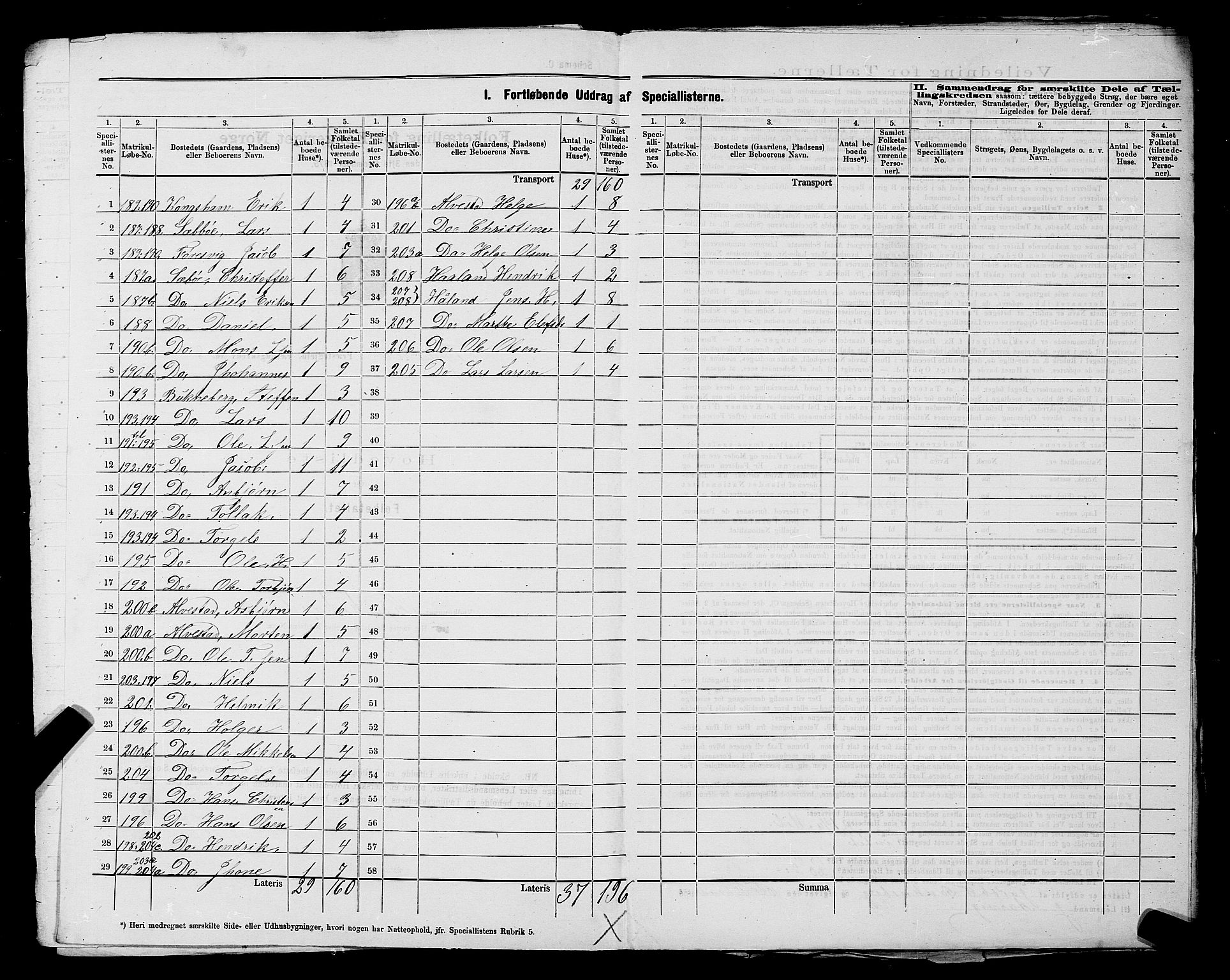 SAST, 1875 census for 1146P Tysvær, 1875, p. 40