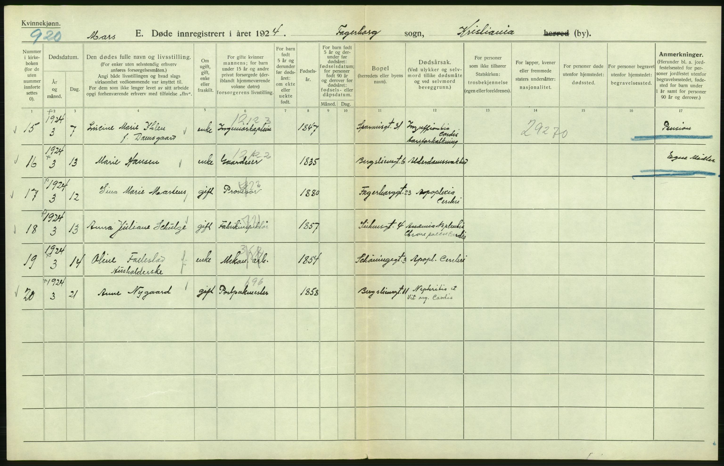 Statistisk sentralbyrå, Sosiodemografiske emner, Befolkning, AV/RA-S-2228/D/Df/Dfc/Dfcd/L0009: Kristiania: Døde kvinner, dødfødte, 1924, p. 158