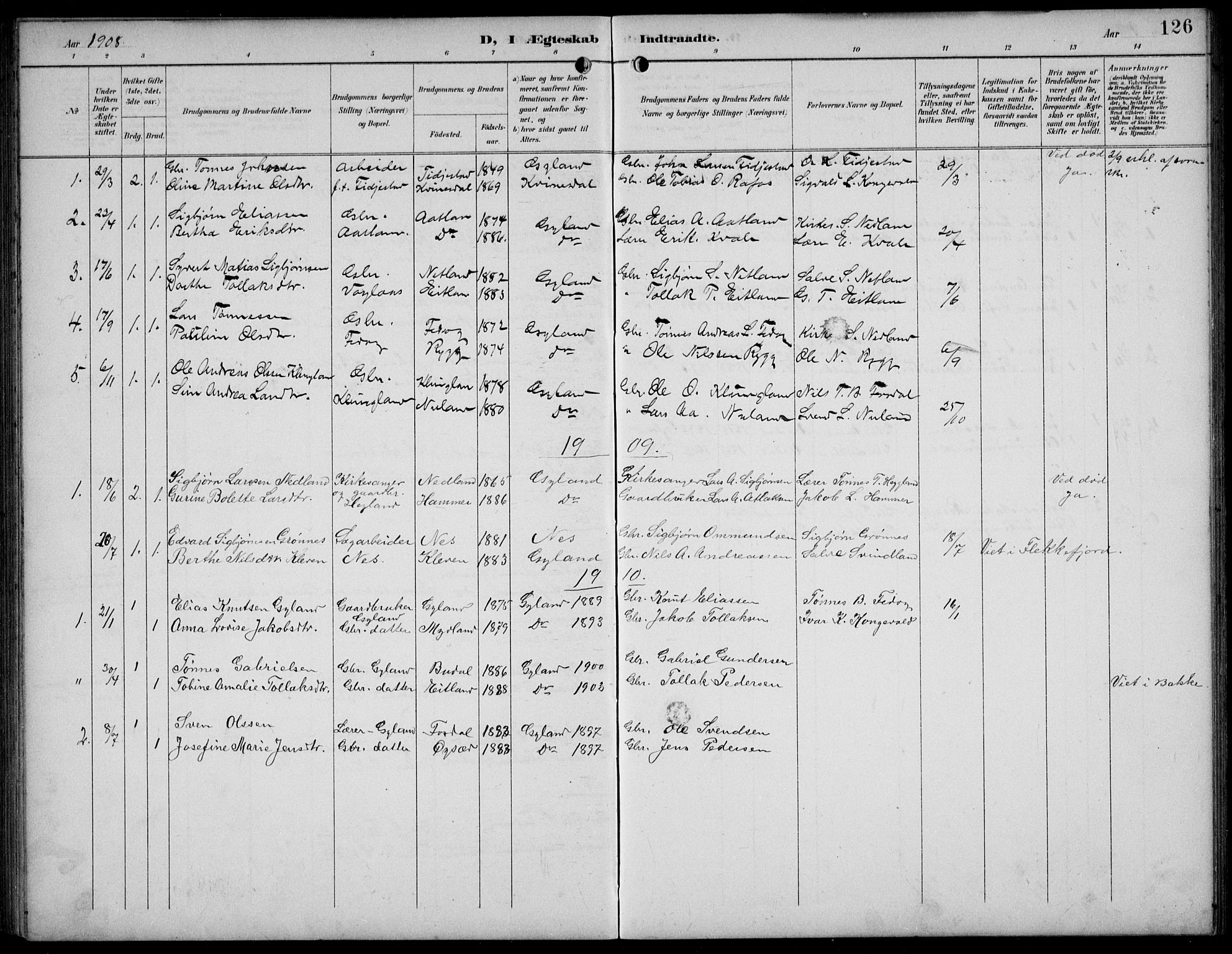 Bakke sokneprestkontor, AV/SAK-1111-0002/F/Fb/Fbb/L0004: Parish register (copy) no. B 4, 1896-1927, p. 126