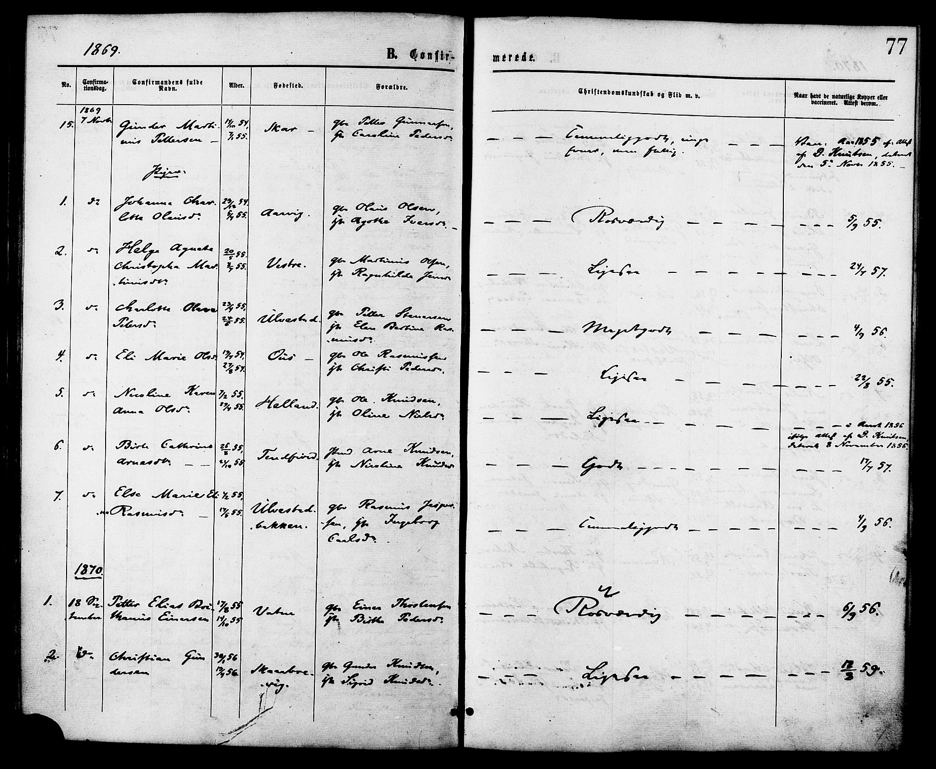 Ministerialprotokoller, klokkerbøker og fødselsregistre - Møre og Romsdal, AV/SAT-A-1454/525/L0373: Parish register (official) no. 525A03, 1864-1879, p. 77