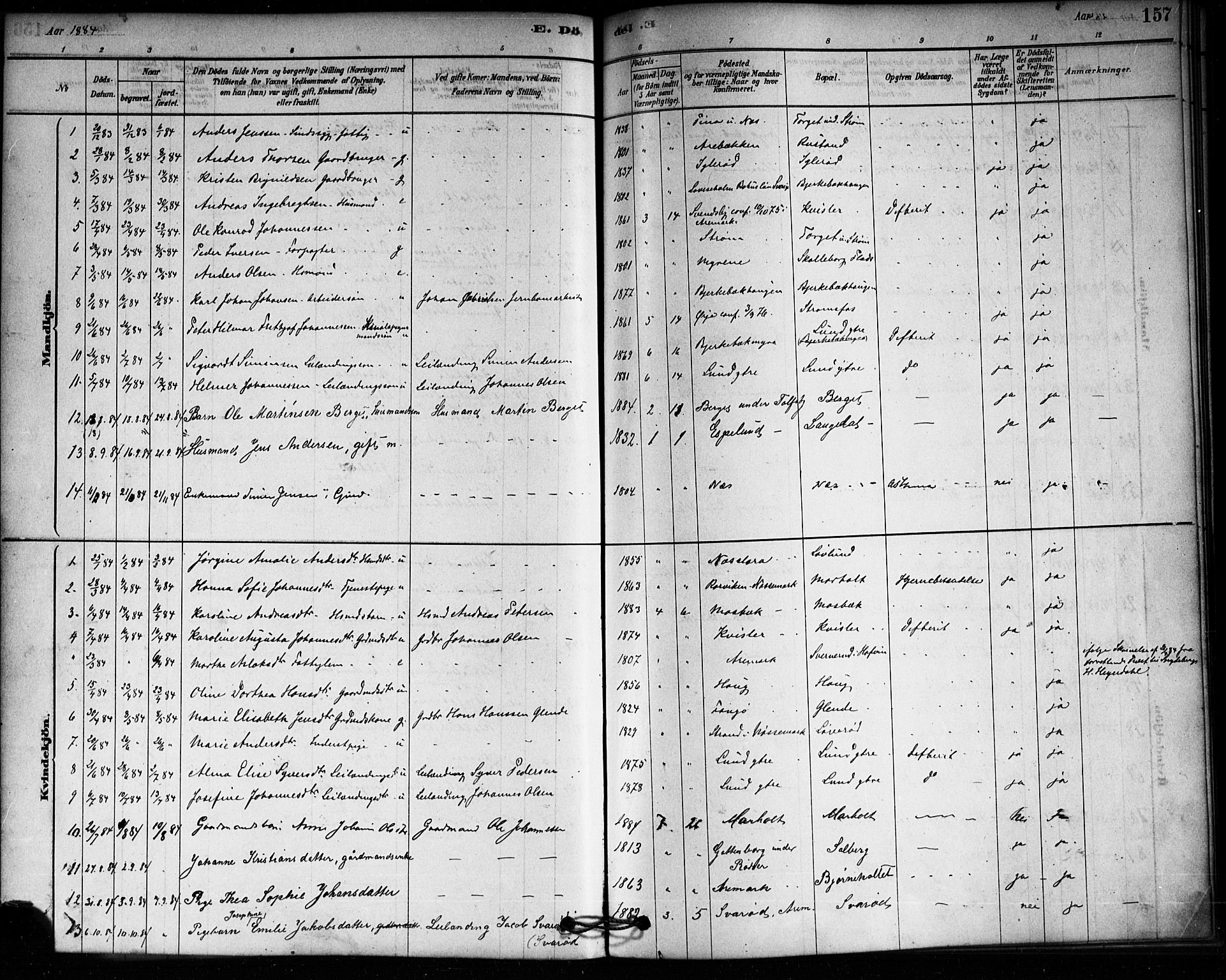 Aremark prestekontor Kirkebøker, SAO/A-10899/F/Fa/L0005: Parish register (official) no. I 5, 1878-1897, p. 157