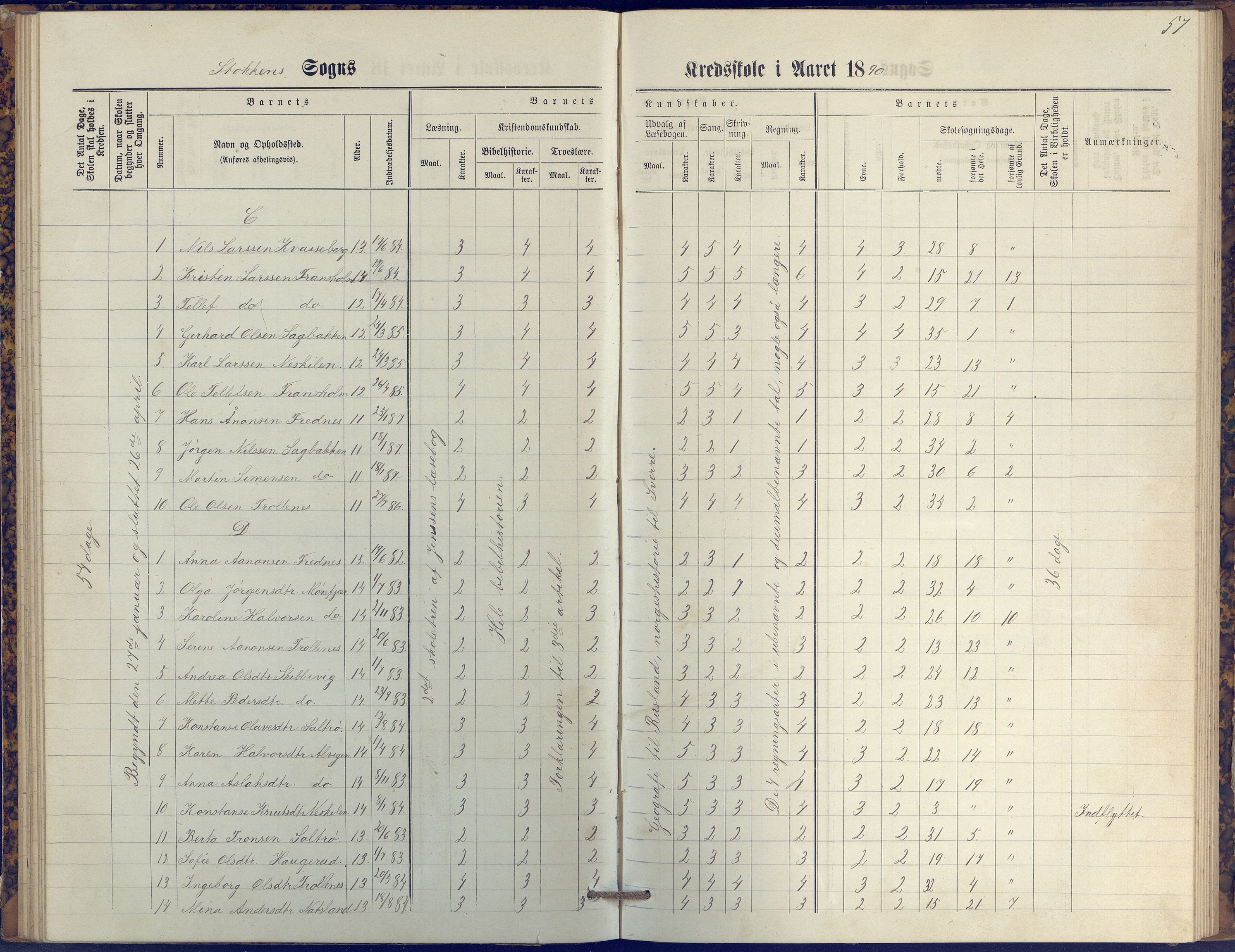 Stokken kommune, AAKS/KA0917-PK/04/04c/L0009: Skoleprotokoll  øverste  avd., 1879-1891, p. 57