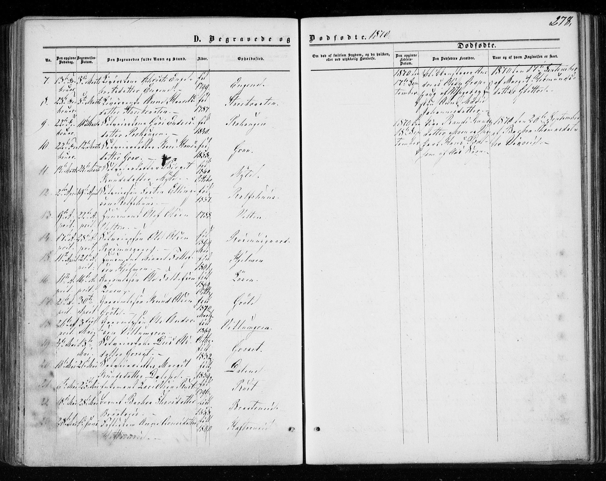 Gol kirkebøker, SAKO/A-226/F/Fa/L0003: Parish register (official) no. I 3, 1863-1875, p. 278