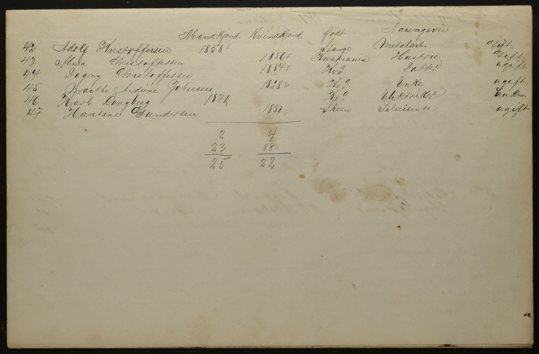 OBA, Municipal Census 1901 for Kristiania, 1901, p. 6343