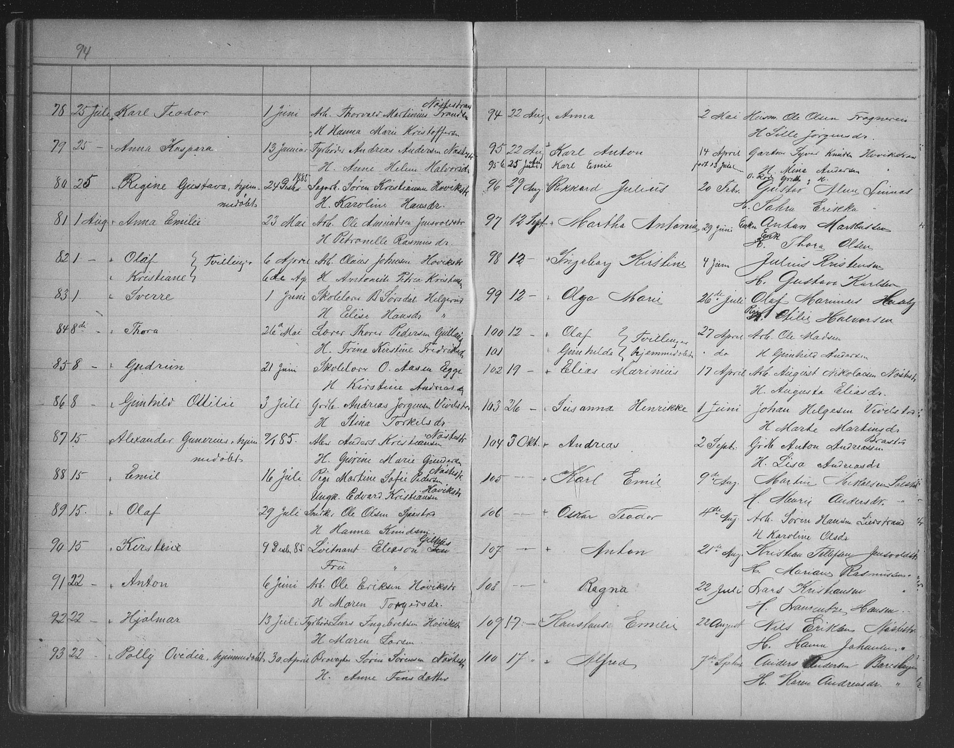 Lier kirkebøker, AV/SAKO-A-230/G/Gb/L0001: Parish register (copy) no. II 1, 1874-1898, p. 94-95