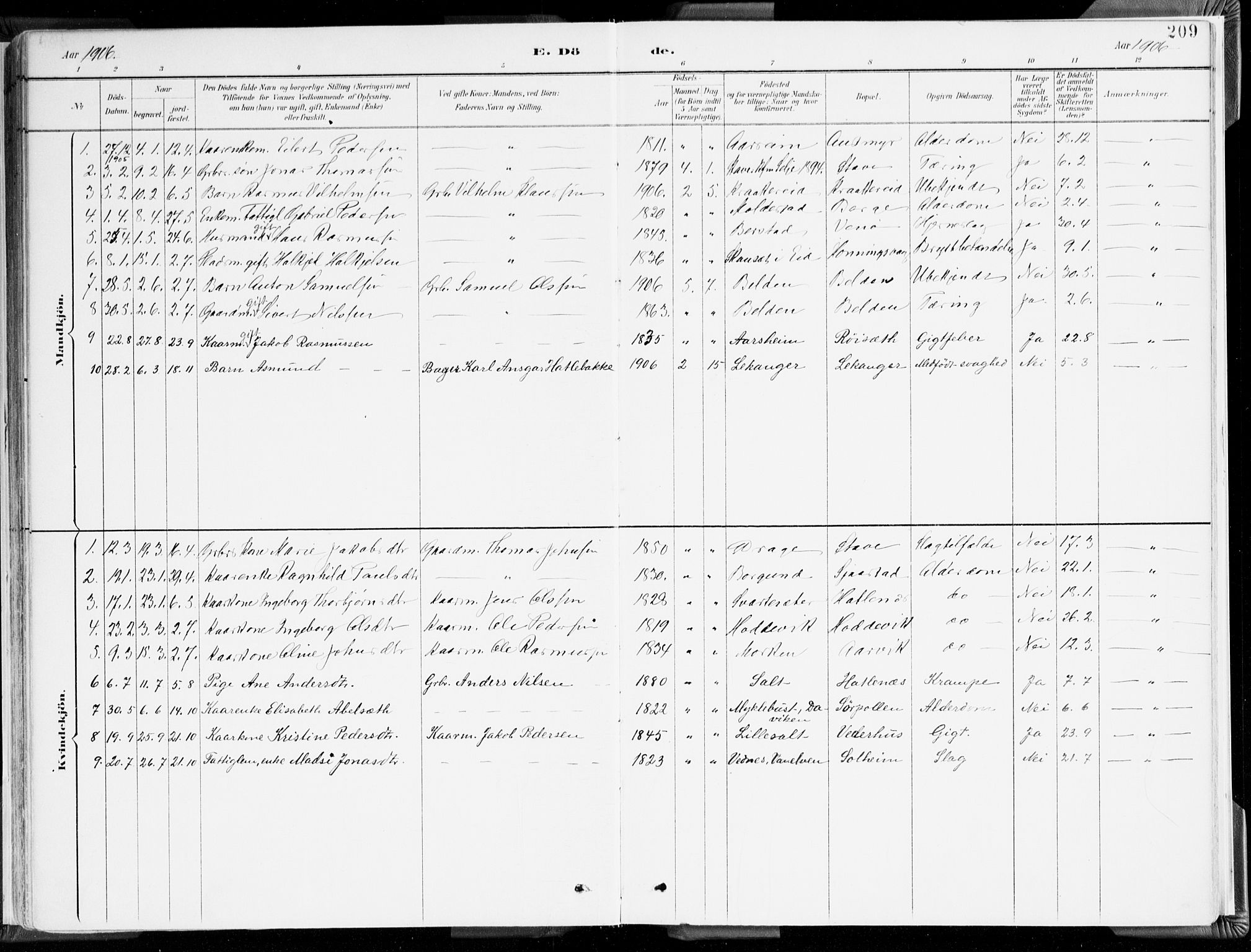 Selje sokneprestembete, AV/SAB-A-99938/H/Ha/Haa/Haab: Parish register (official) no. B 2, 1891-1907, p. 209