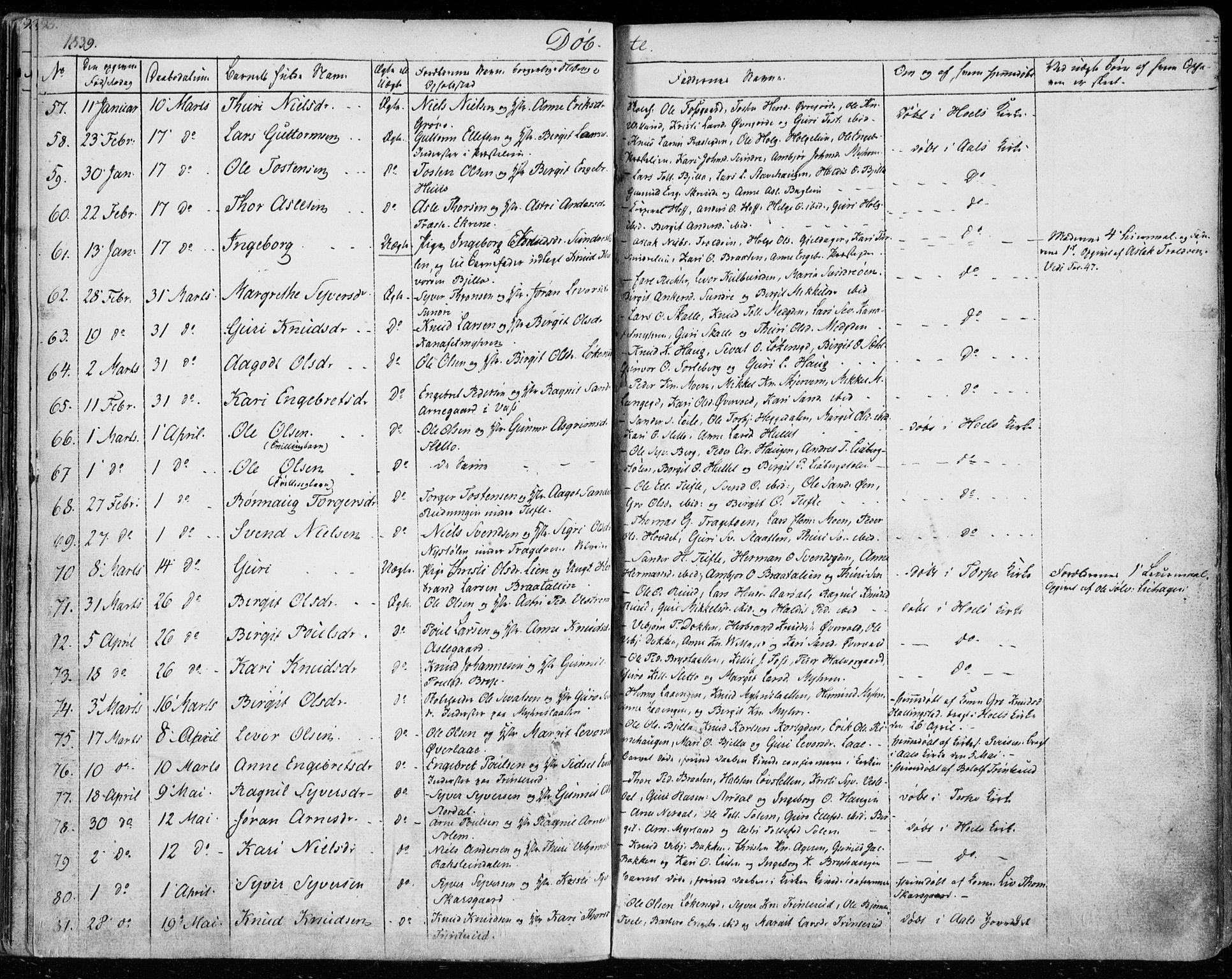 Ål kirkebøker, SAKO/A-249/F/Fa/L0005: Parish register (official) no. I 5, 1825-1848, p. 95
