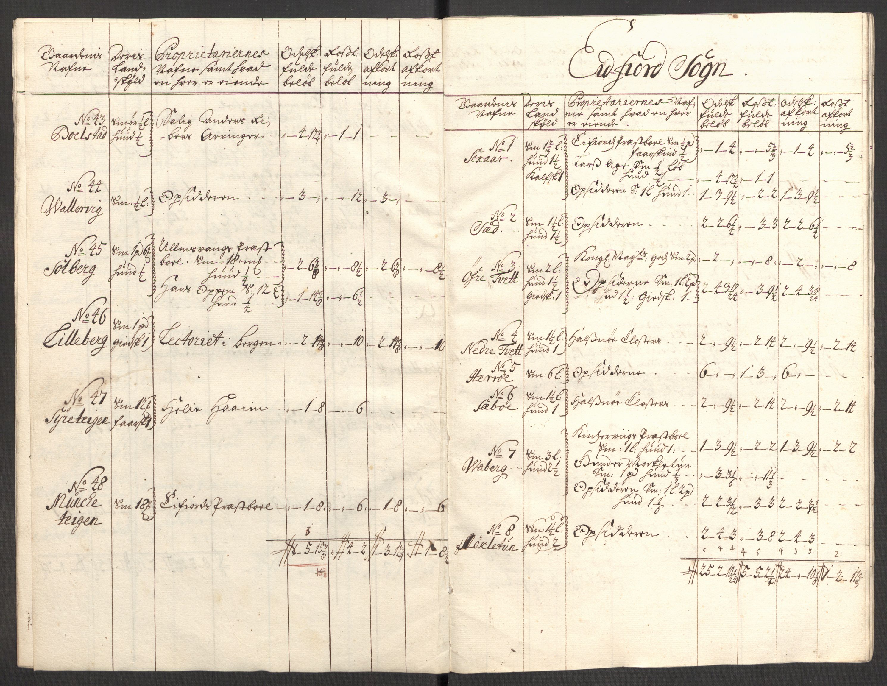 Rentekammeret inntil 1814, Reviderte regnskaper, Fogderegnskap, AV/RA-EA-4092/R48/L2986: Fogderegnskap Sunnhordland og Hardanger, 1709-1710, p. 507