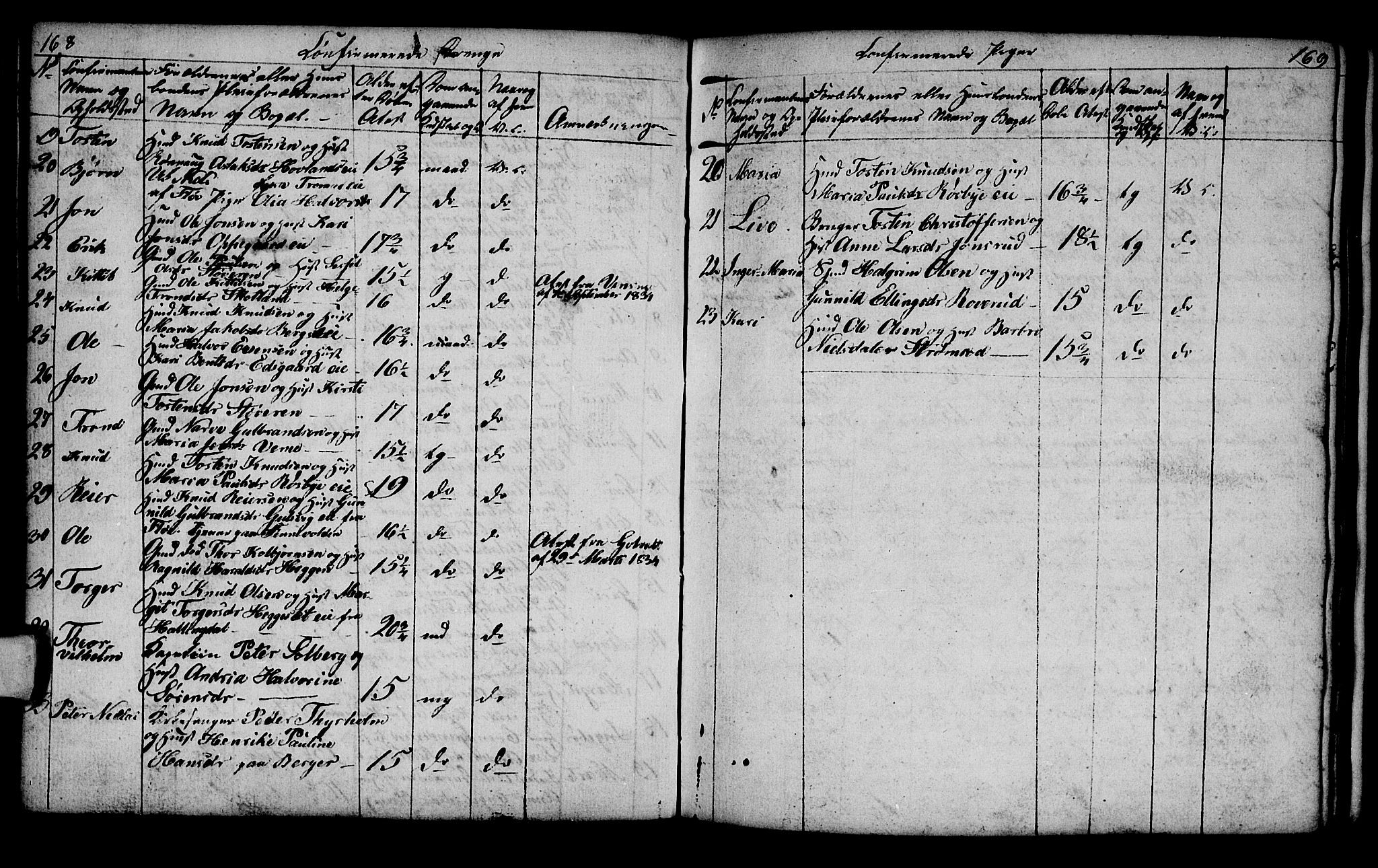 Lunder kirkebøker, AV/SAKO-A-629/G/Ga/L0001: Parish register (copy) no. I 1, 1832-1849, p. 168-169