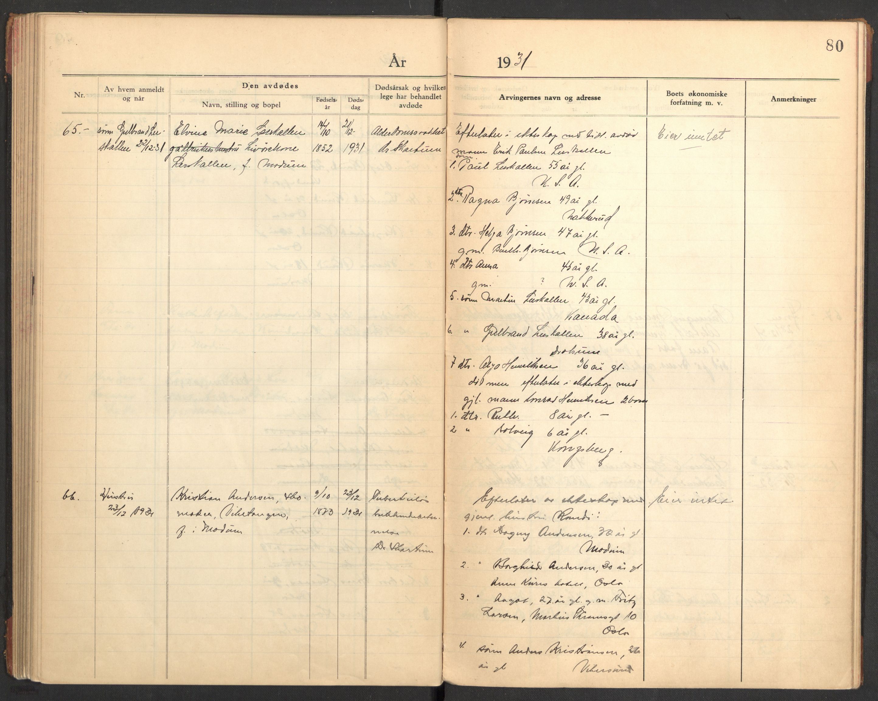 Modum lensmannskontor, SAKO/A-524/H/Ha/Hab/L0006: Dødsfallsprotokoll - Nordre Modum, 1928-1932, p. 80