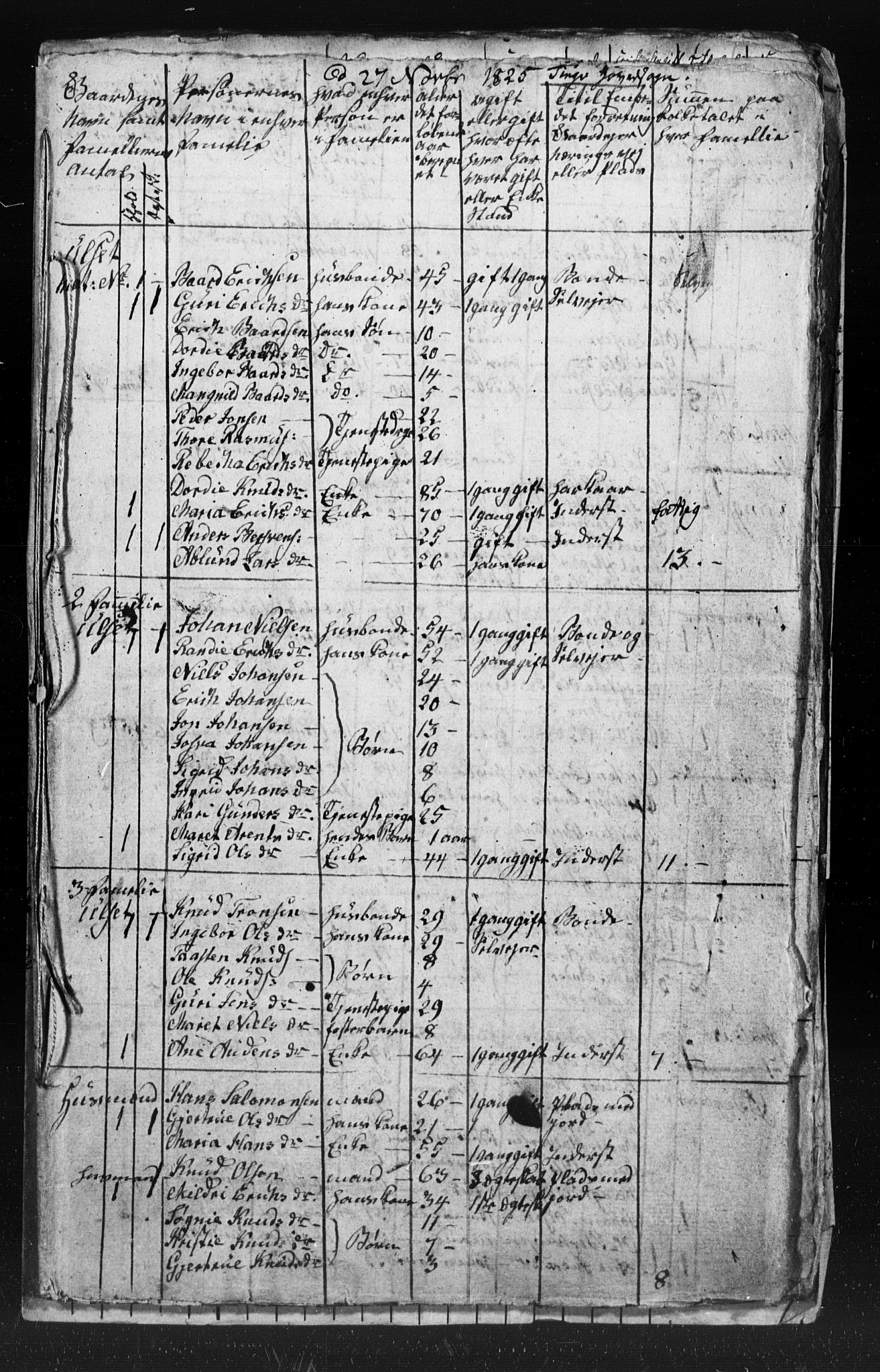 , Census 1825 for Tingvoll, 1825, p. 23