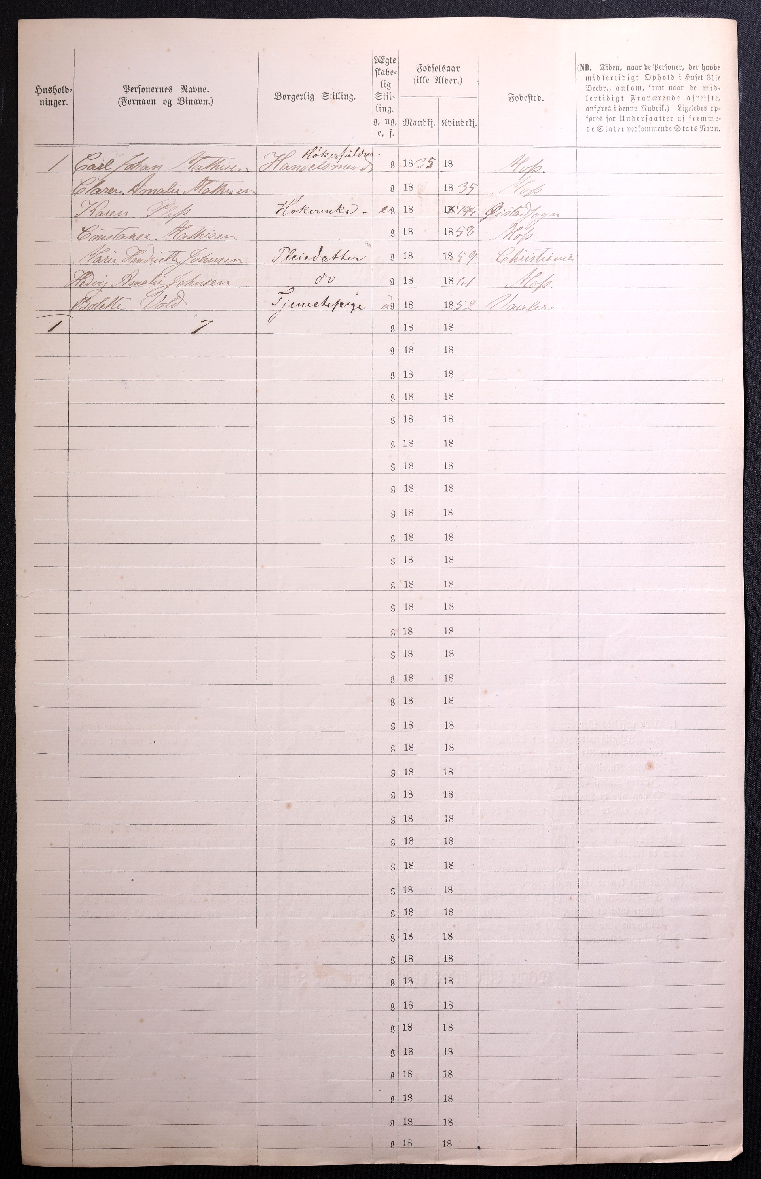 RA, 1870 census for 0104 Moss, 1870, p. 104