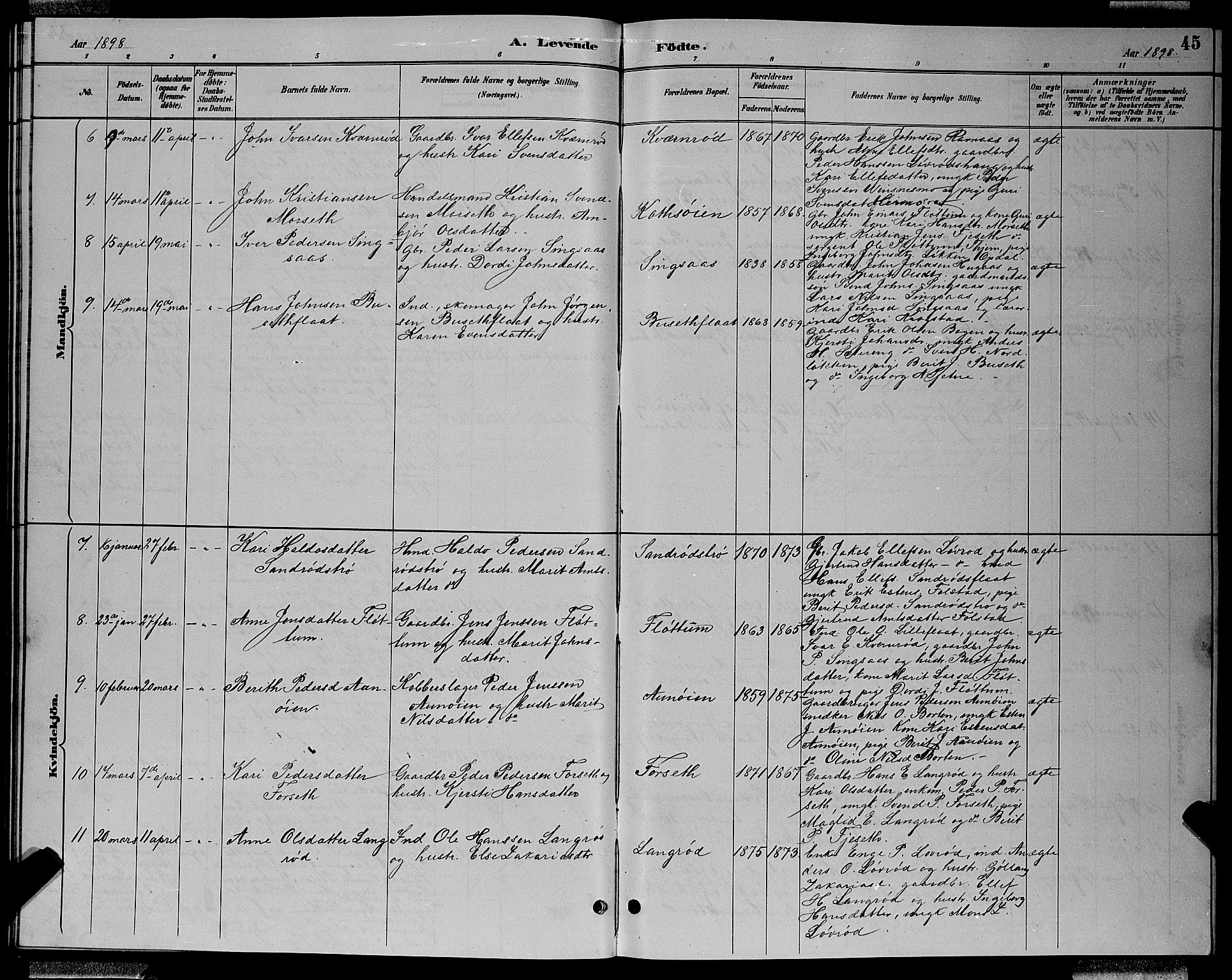 Ministerialprotokoller, klokkerbøker og fødselsregistre - Sør-Trøndelag, SAT/A-1456/688/L1028: Parish register (copy) no. 688C03, 1889-1899, p. 45