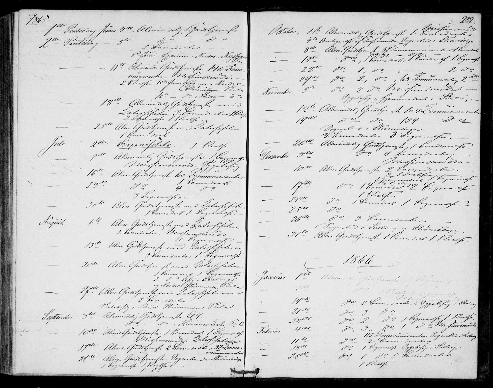 Strømm kirkebøker, AV/SAKO-A-322/F/Fa/L0001: Parish register (official) no. I 1, 1861-1869, p. 282