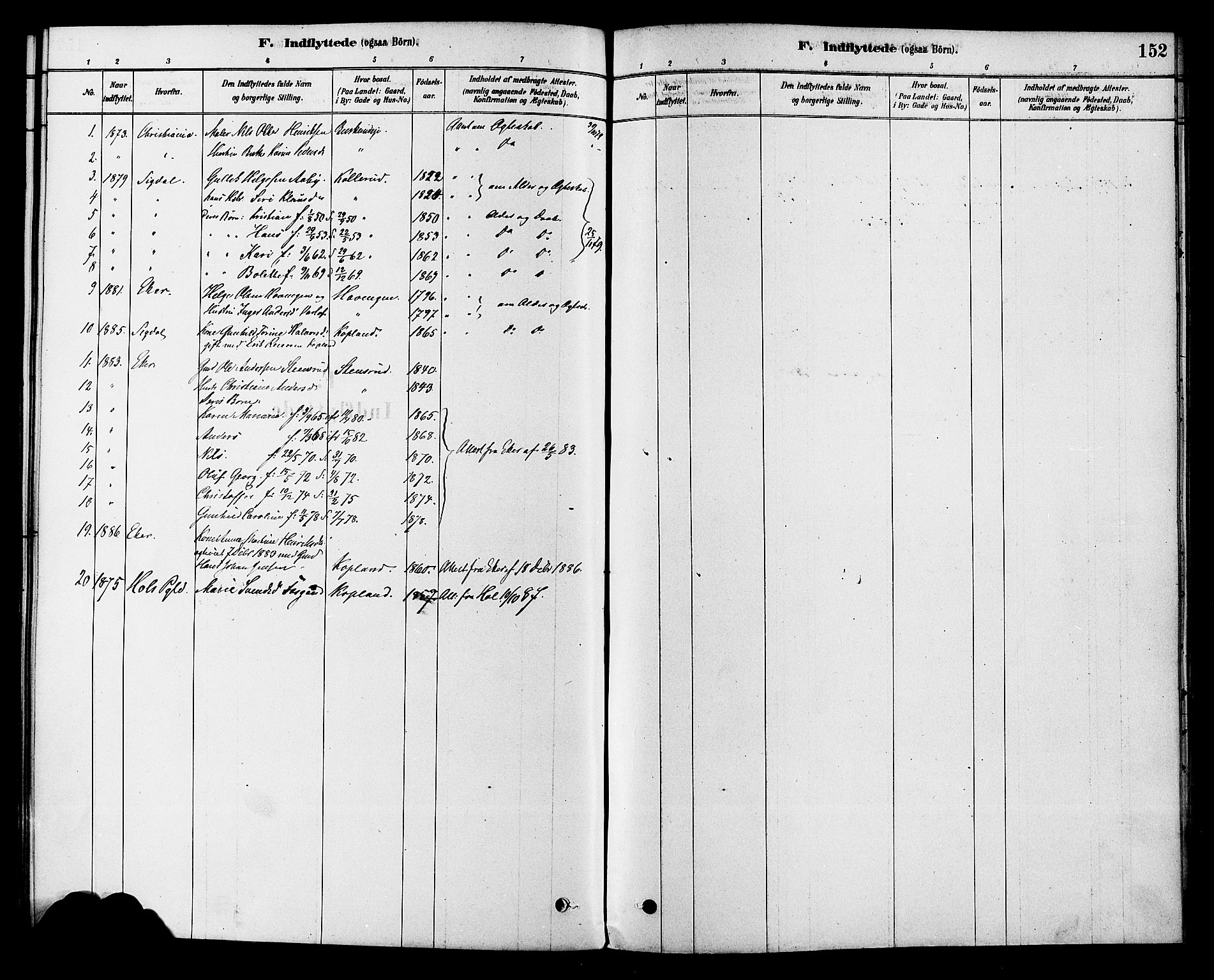 Modum kirkebøker, SAKO/A-234/F/Fa/L0015: Parish register (official) no. 15 /1, 1877-1889, p. 152