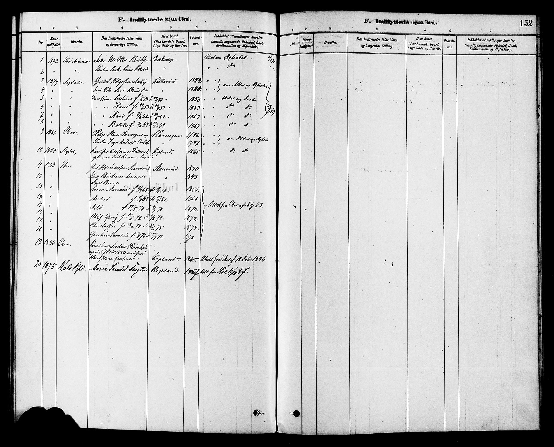 Modum kirkebøker, AV/SAKO-A-234/F/Fa/L0015: Parish register (official) no. 15 /1, 1877-1889, p. 152