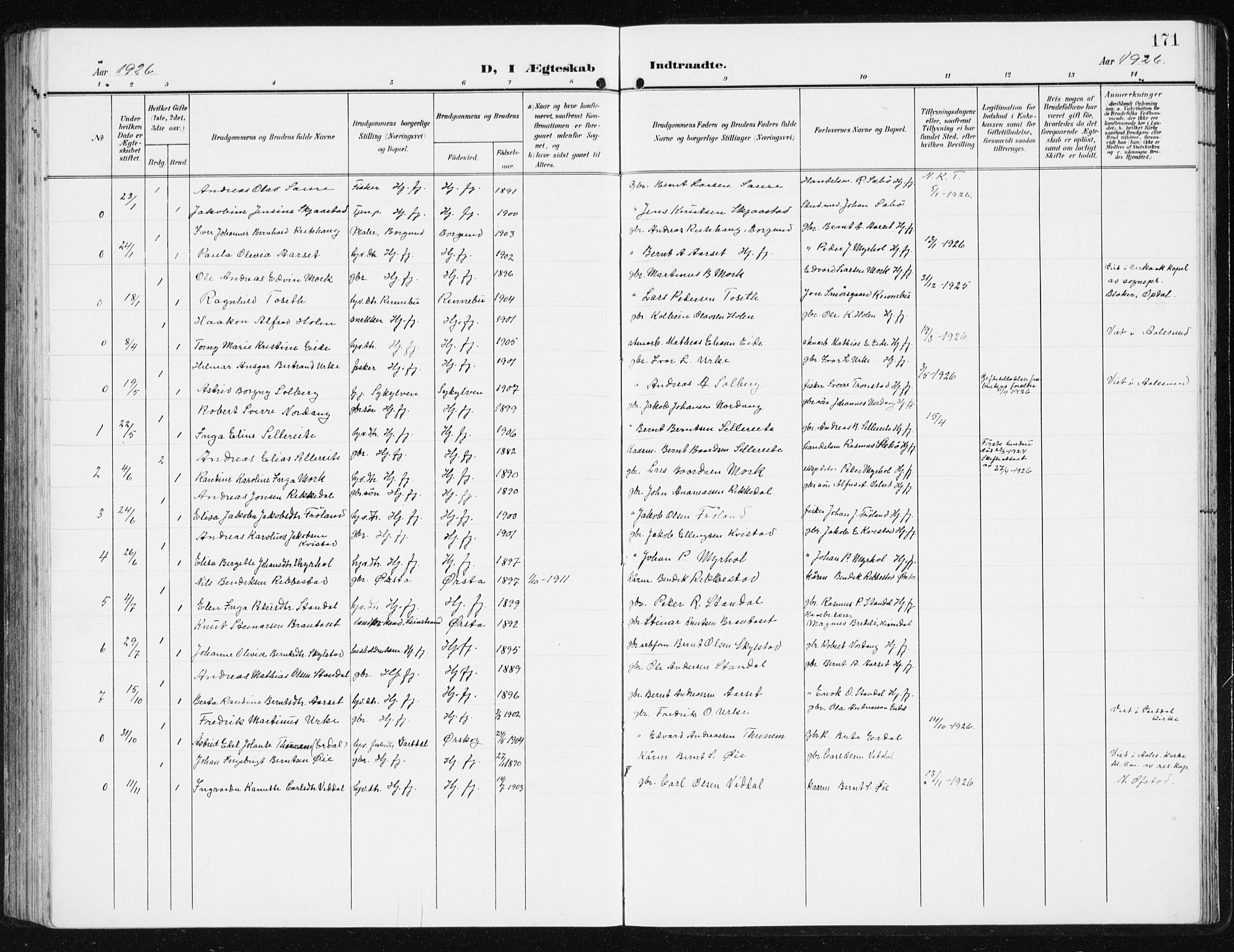 Ministerialprotokoller, klokkerbøker og fødselsregistre - Møre og Romsdal, SAT/A-1454/515/L0216: Parish register (copy) no. 515C03, 1906-1941, p. 171