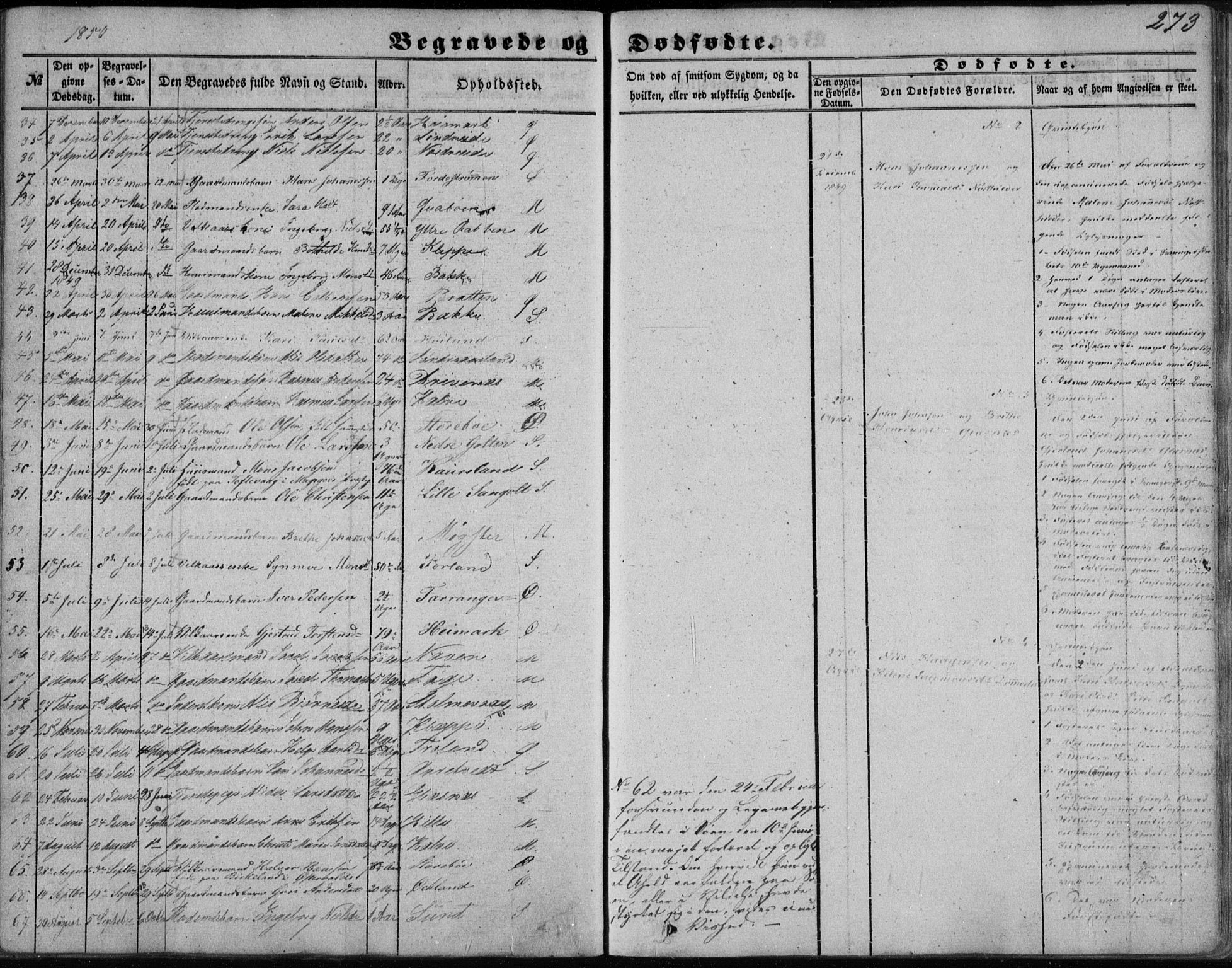 Sund sokneprestembete, AV/SAB-A-99930: Parish register (official) no. A 14, 1850-1866, p. 273