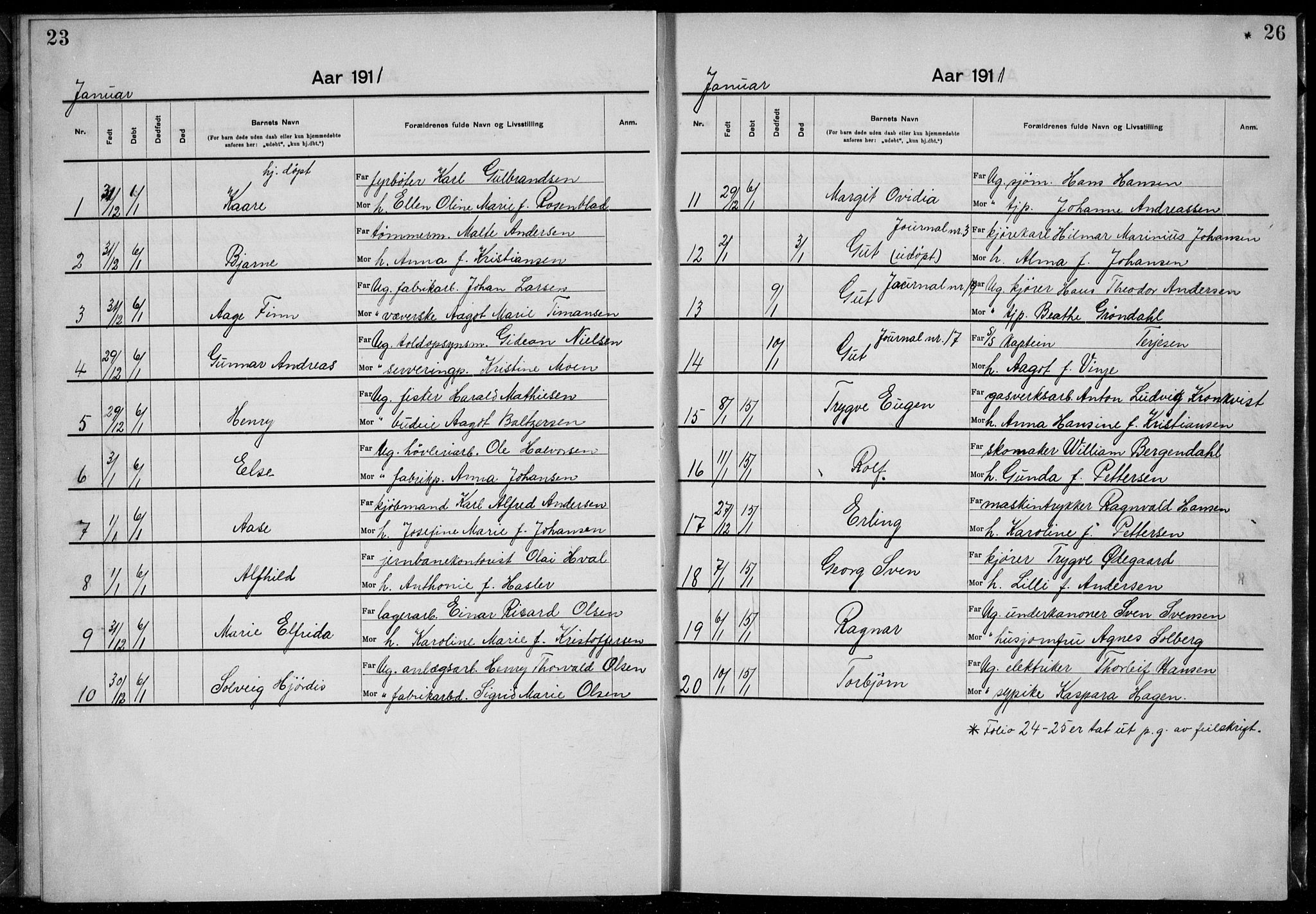 Rikshospitalet prestekontor Kirkebøker, SAO/A-10309b/K/L0007/0001: Baptism register no. 7.1, 1910-1912, p. 23-24
