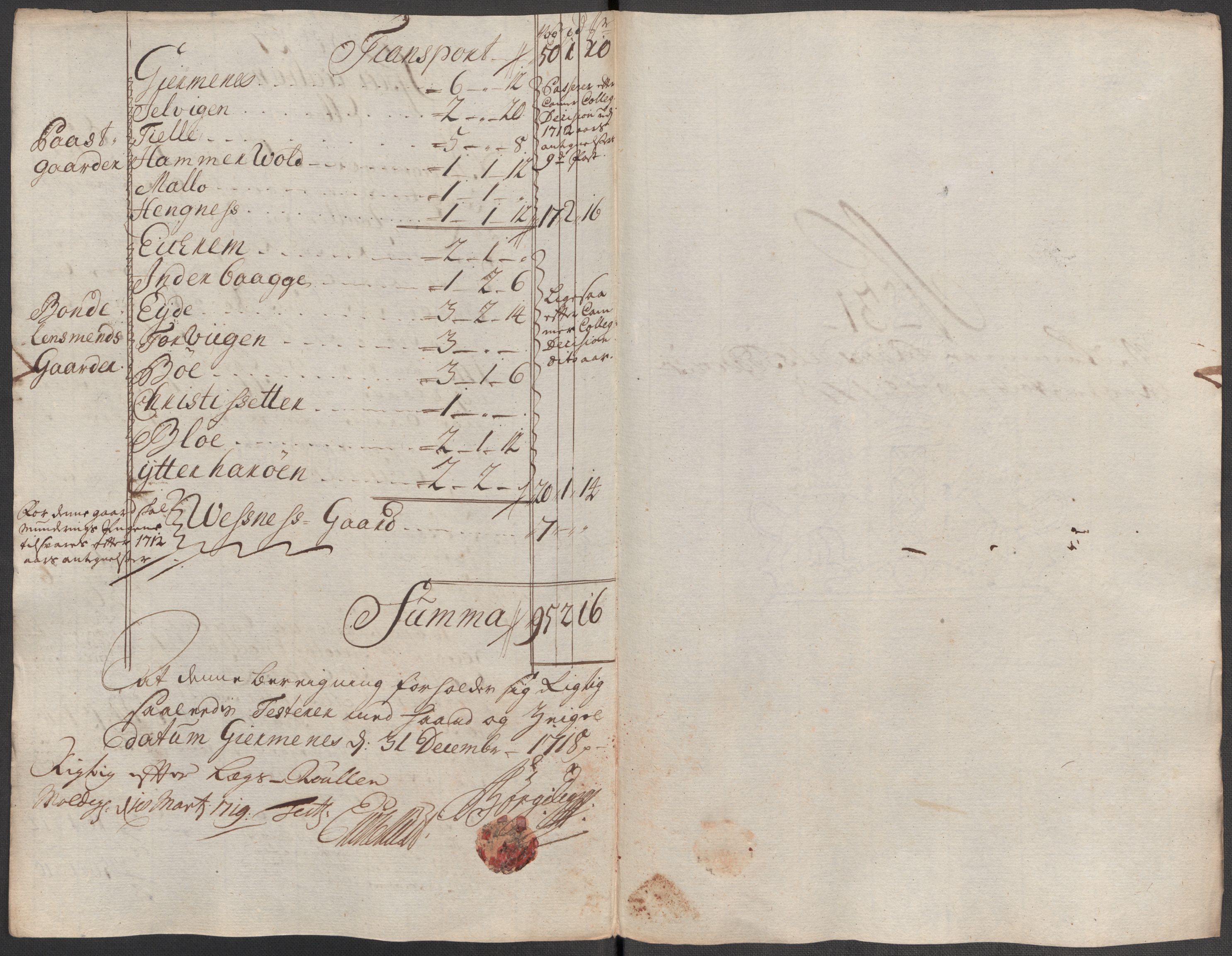 Rentekammeret inntil 1814, Reviderte regnskaper, Fogderegnskap, AV/RA-EA-4092/R55/L3665: Fogderegnskap Romsdal, 1718, p. 196