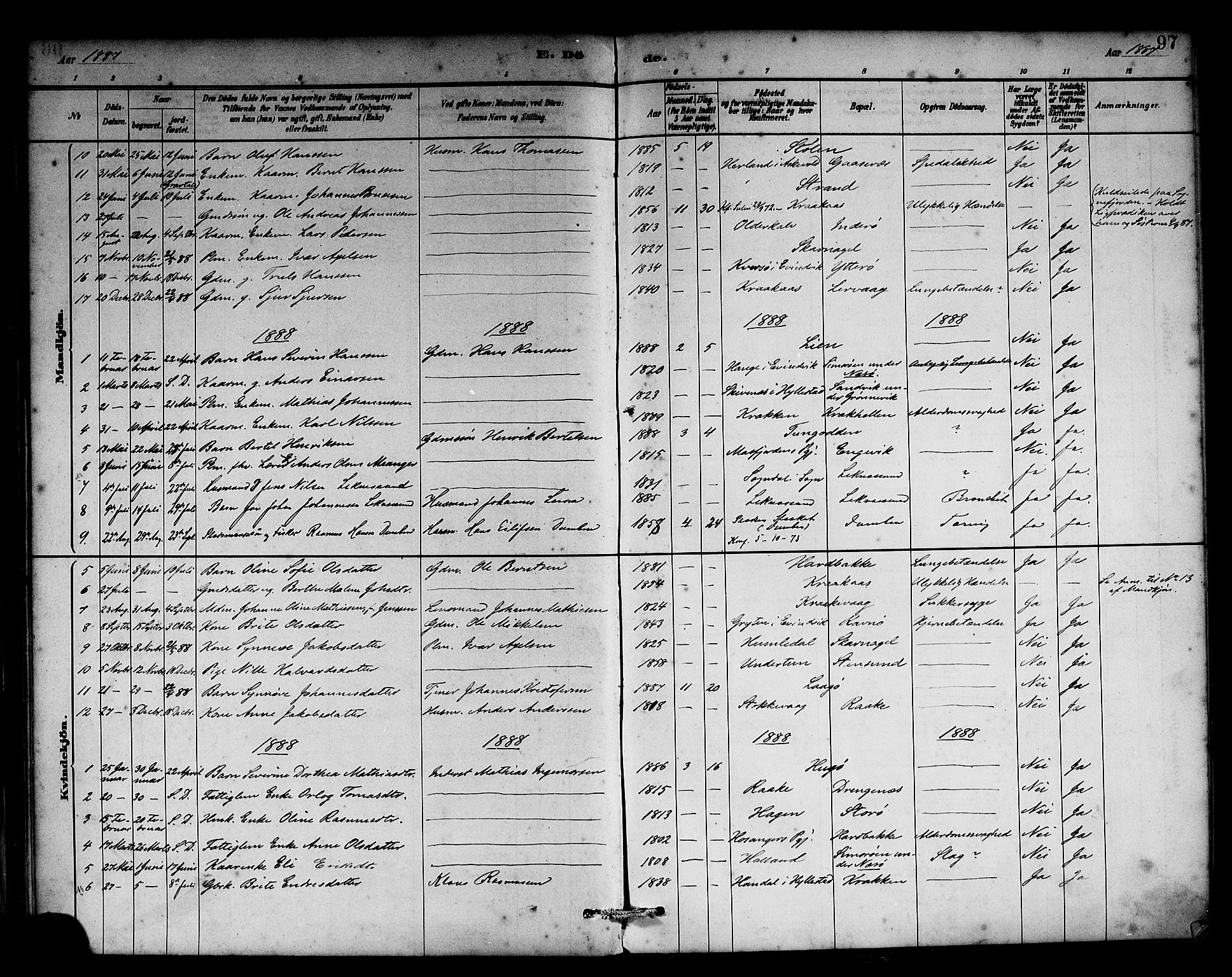 Solund sokneprestembete, AV/SAB-A-81401: Parish register (official) no. A 1, 1881-1902, p. 97