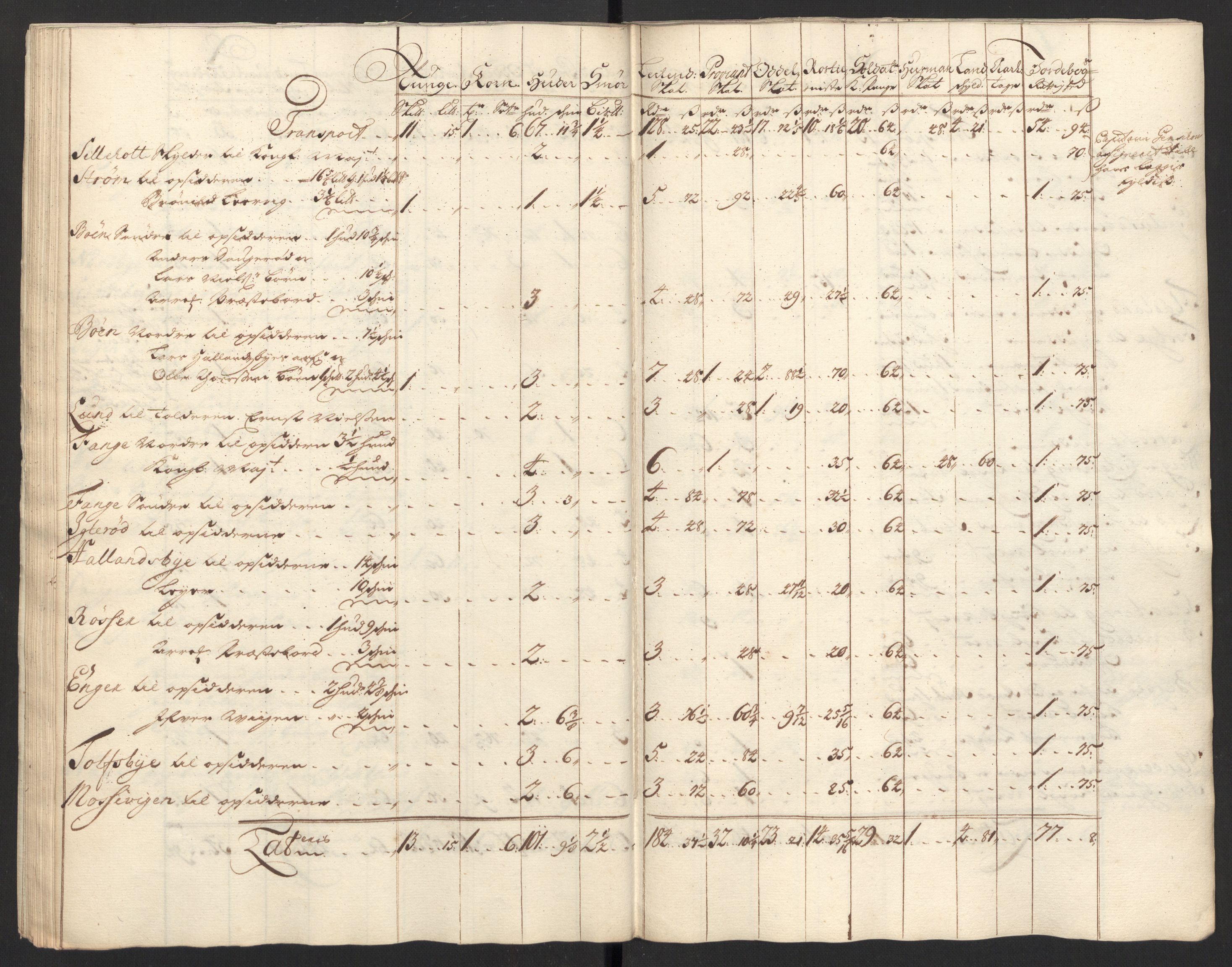 Rentekammeret inntil 1814, Reviderte regnskaper, Fogderegnskap, AV/RA-EA-4092/R01/L0017: Fogderegnskap Idd og Marker, 1704-1706, p. 72