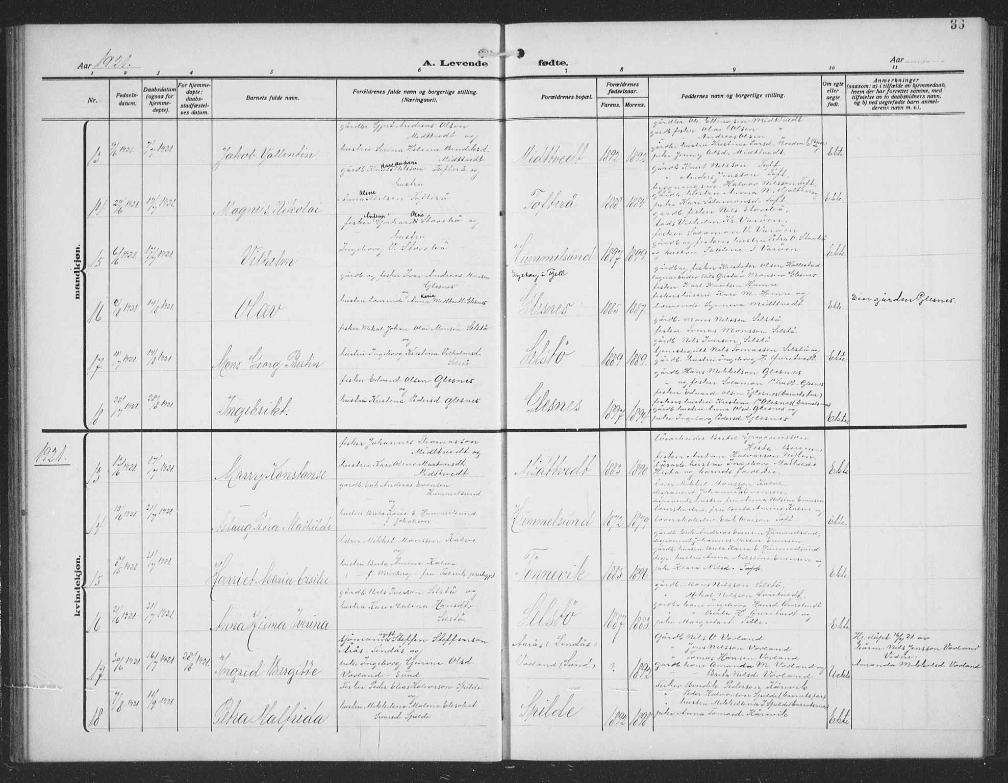 Sund sokneprestembete, AV/SAB-A-99930: Parish register (copy) no. C 1, 1913-1928, p. 36