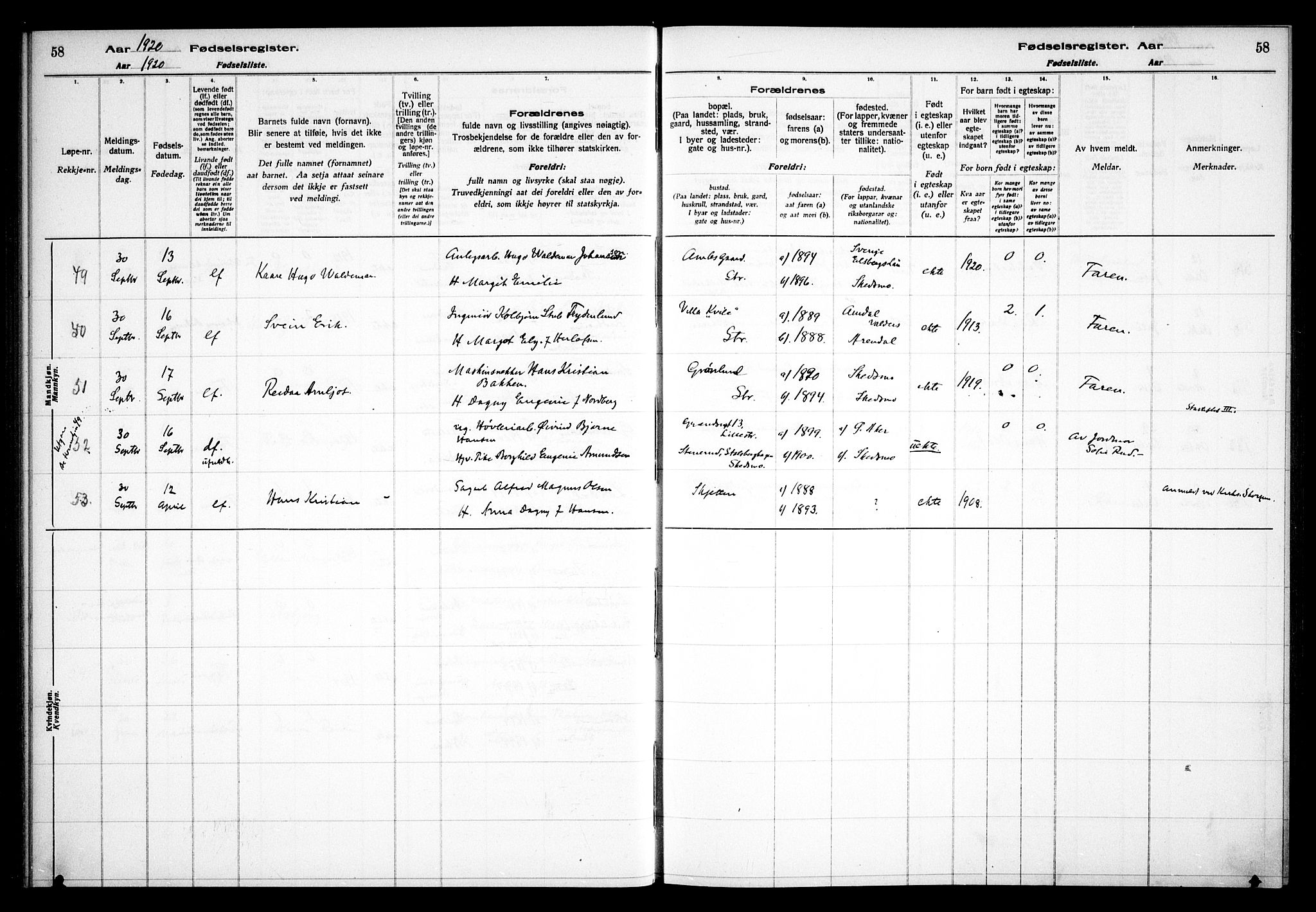 Skedsmo prestekontor Kirkebøker, SAO/A-10033a/J/Ja/L0001: Birth register no. I 1, 1916-1931, p. 58