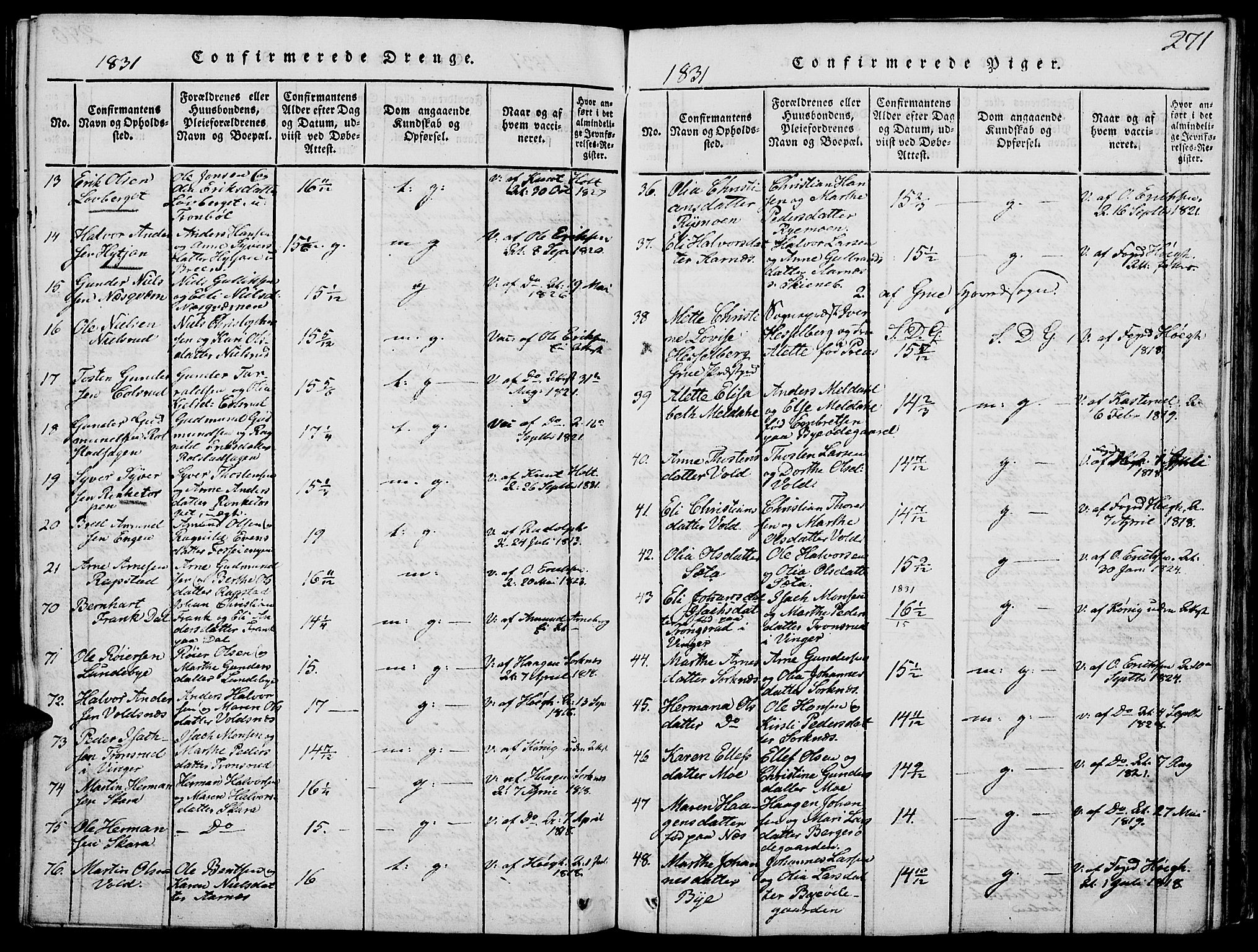 Grue prestekontor, SAH/PREST-036/H/Ha/Hab/L0002: Parish register (copy) no. 2, 1815-1841, p. 271