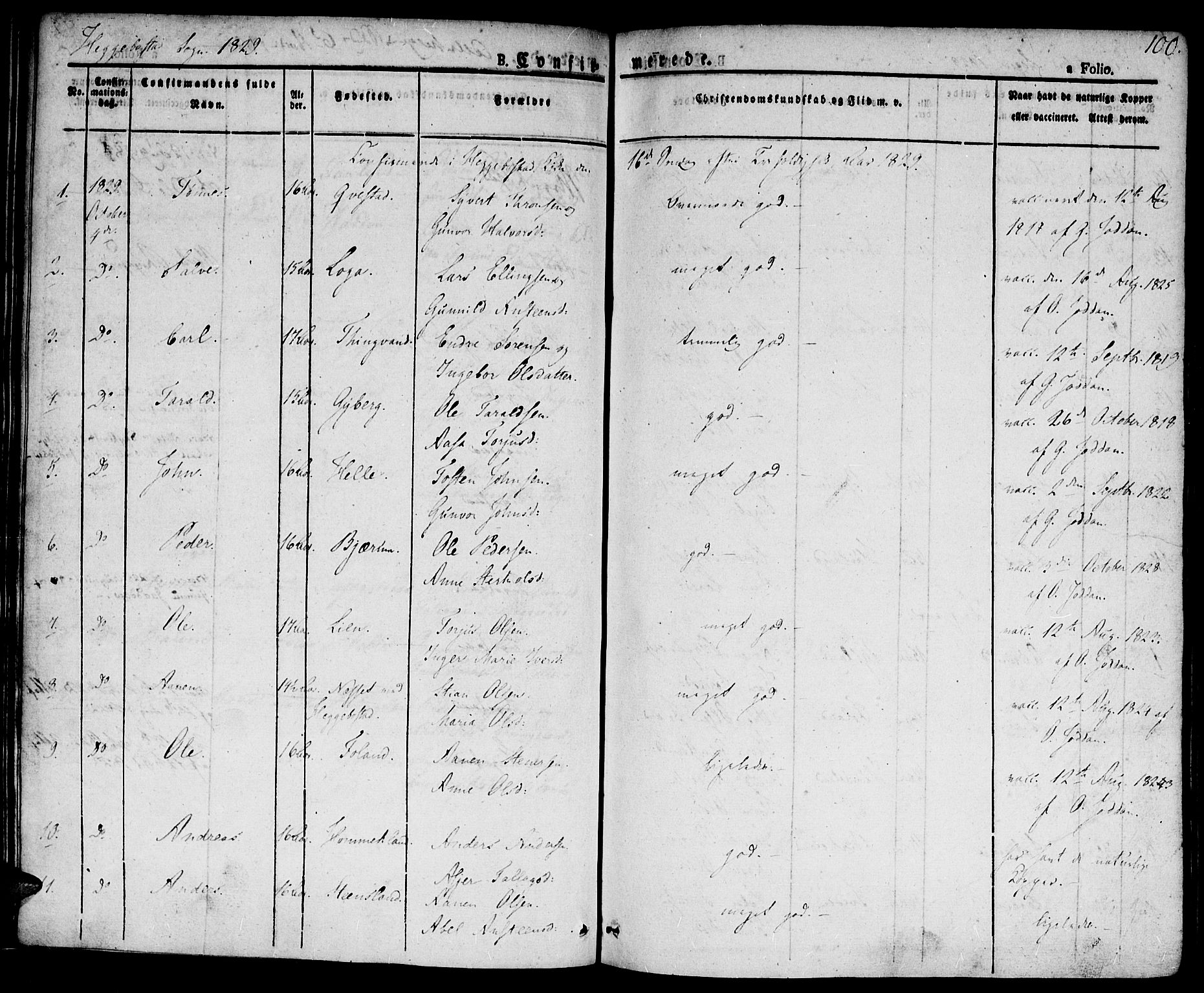 Hægebostad sokneprestkontor, AV/SAK-1111-0024/F/Fa/Faa/L0003: Parish register (official) no. A 3 /1, 1825-1834, p. 100