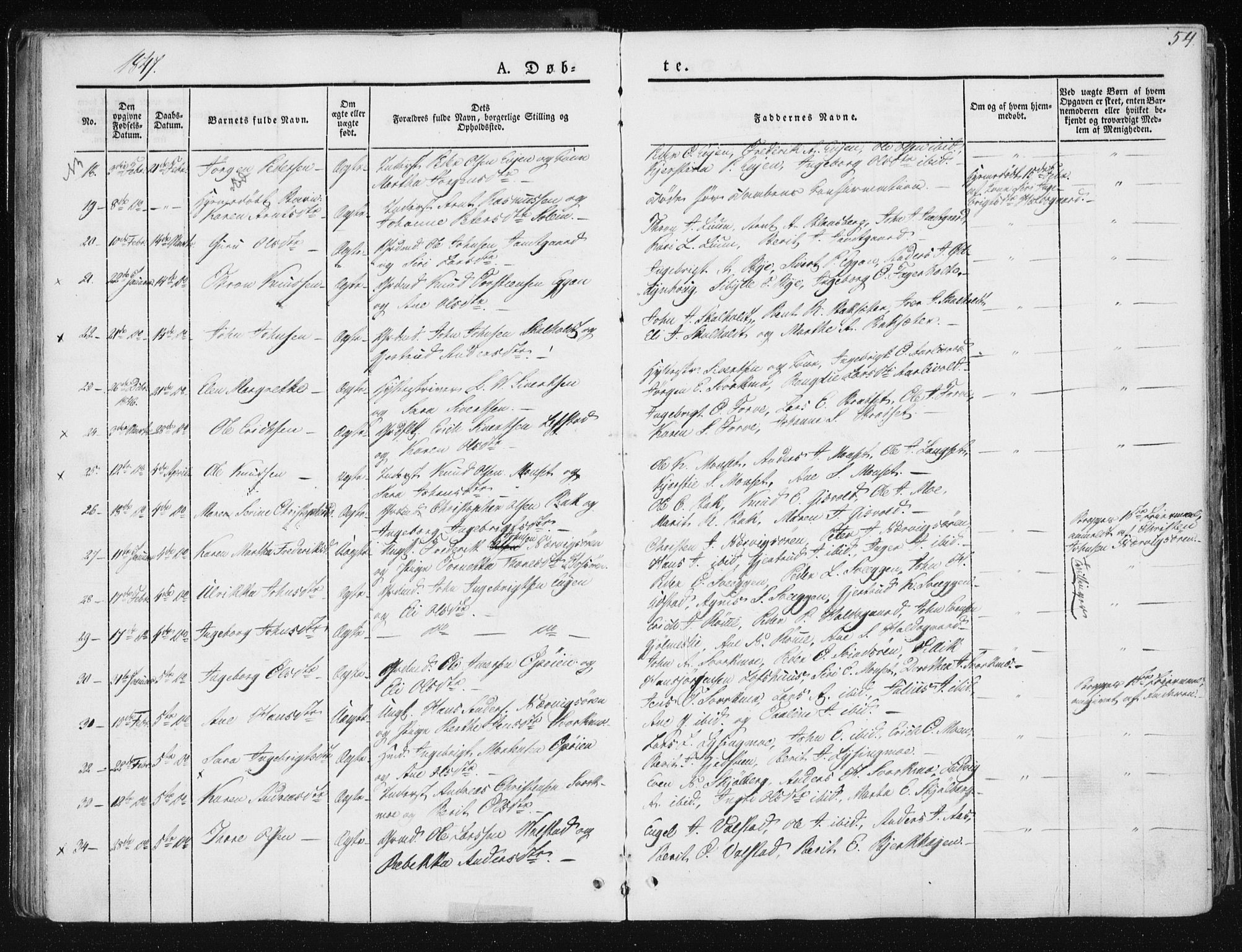 Ministerialprotokoller, klokkerbøker og fødselsregistre - Sør-Trøndelag, SAT/A-1456/668/L0805: Parish register (official) no. 668A05, 1840-1853, p. 54