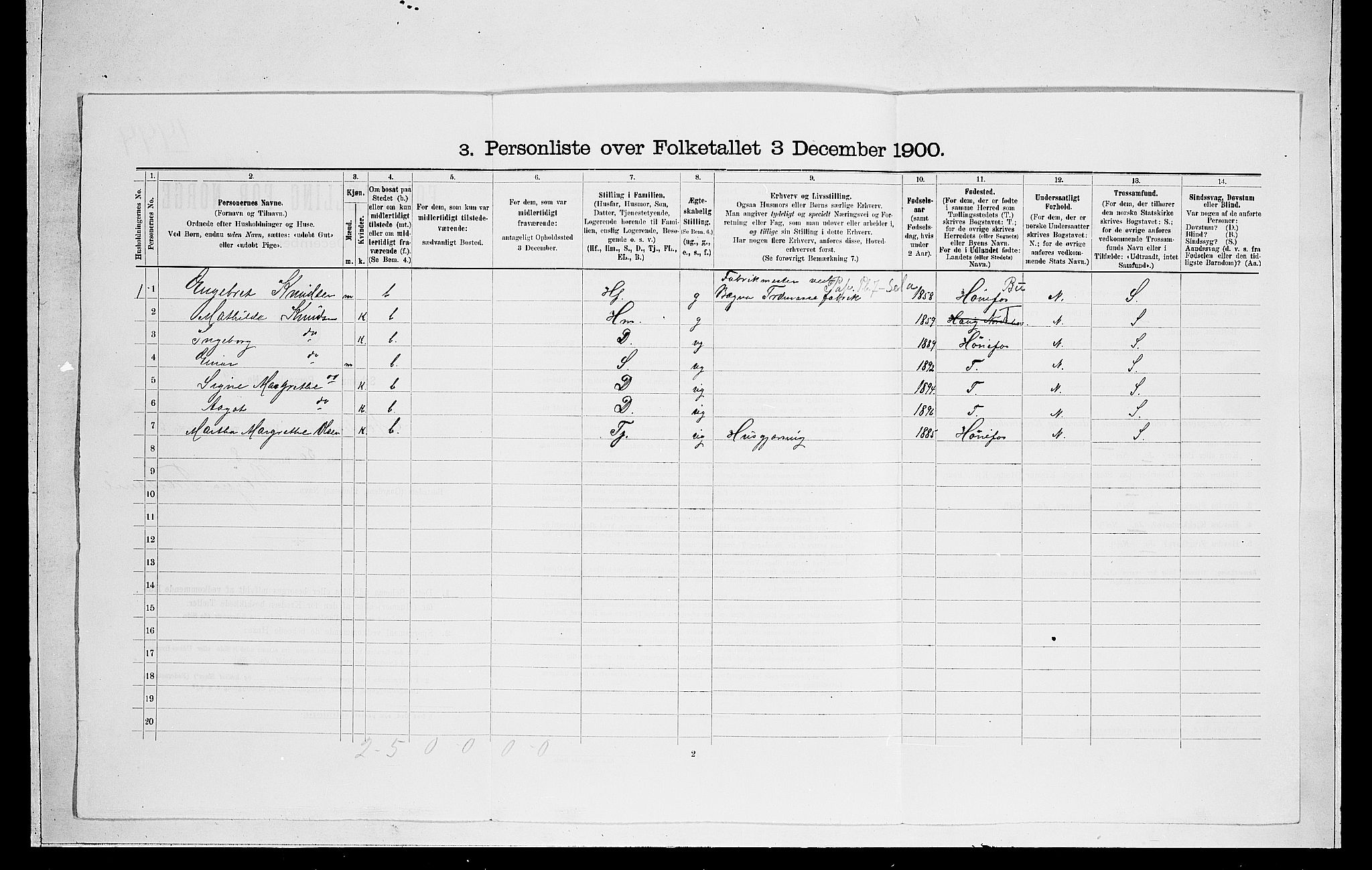 RA, 1900 census for Norderhov, 1900, p. 109