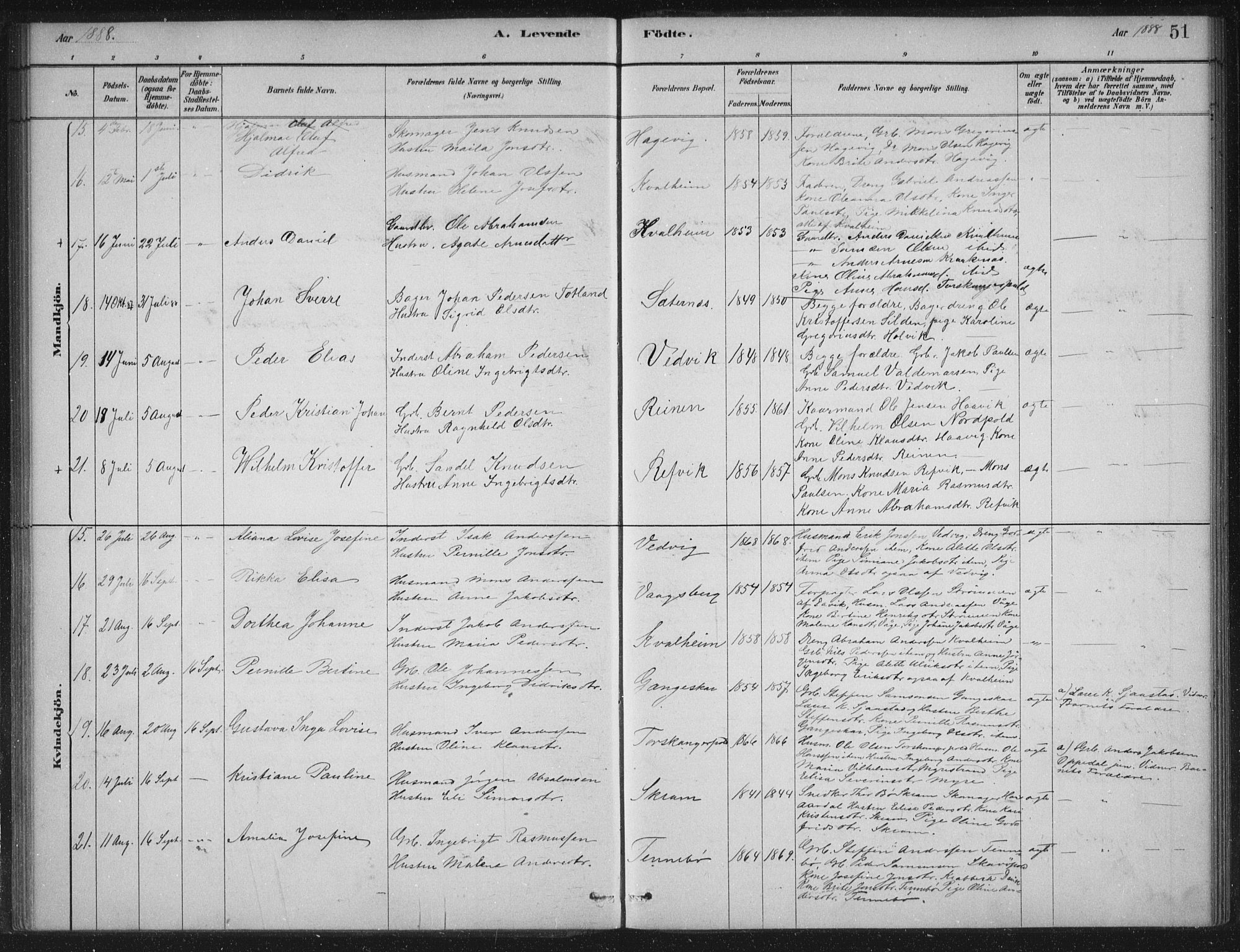 Selje sokneprestembete, SAB/A-99938/H/Ha/Haa/Haac/L0001: Parish register (official) no. C  1, 1881-1888, p. 51