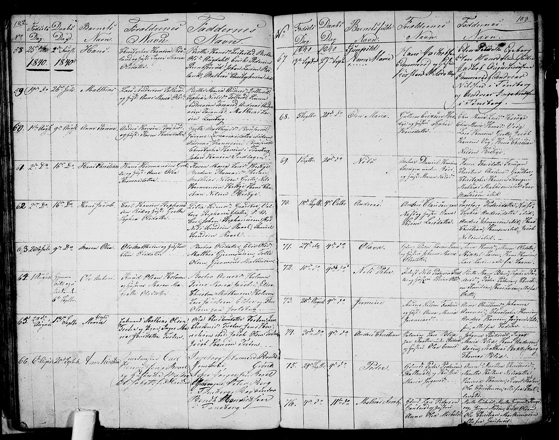 Sem kirkebøker, AV/SAKO-A-5/G/Ga/L0002: Parish register (copy) no. I 2, 1826-1844, p. 102-103