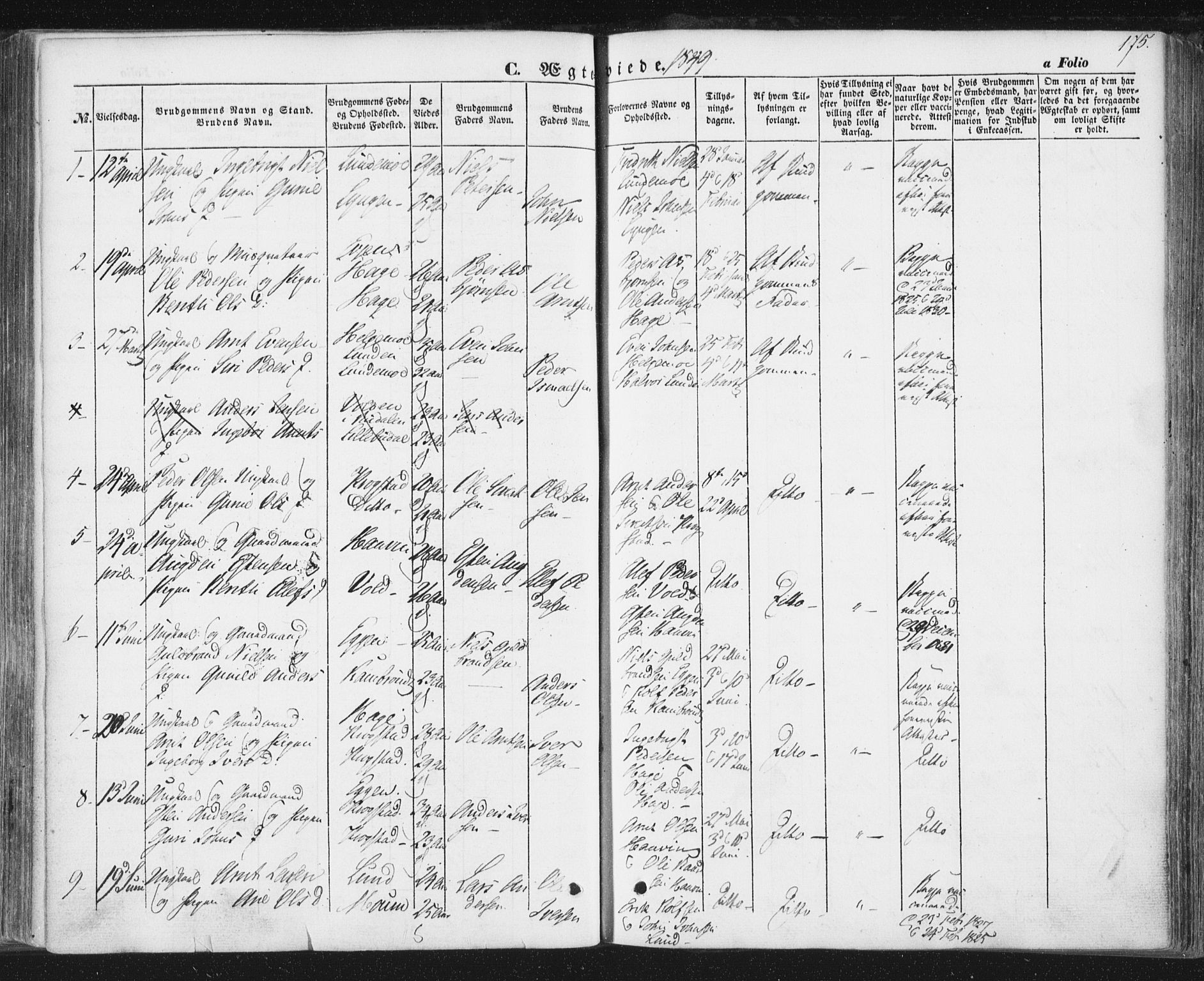 Ministerialprotokoller, klokkerbøker og fødselsregistre - Sør-Trøndelag, SAT/A-1456/692/L1103: Parish register (official) no. 692A03, 1849-1870, p. 175
