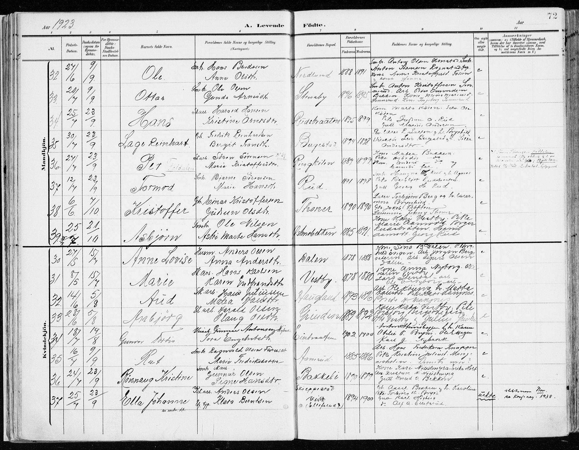 Nord-Odal prestekontor, AV/SAH-PREST-032/H/Ha/Haa/L0009: Parish register (official) no. 9, 1902-1926, p. 72