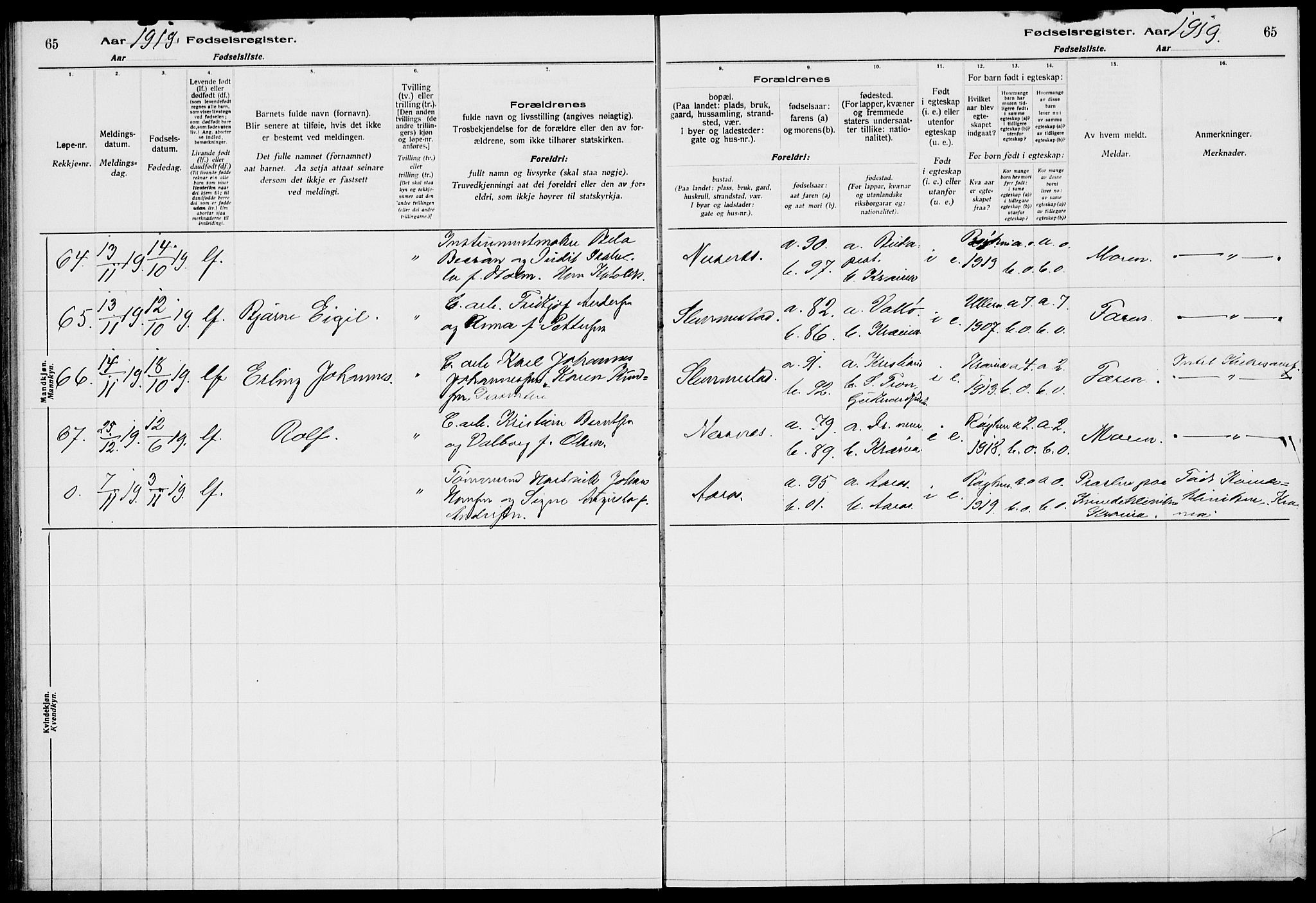 Røyken kirkebøker, AV/SAKO-A-241/J/Ja/L0001: Birth register no. 1, 1916-1927, p. 65